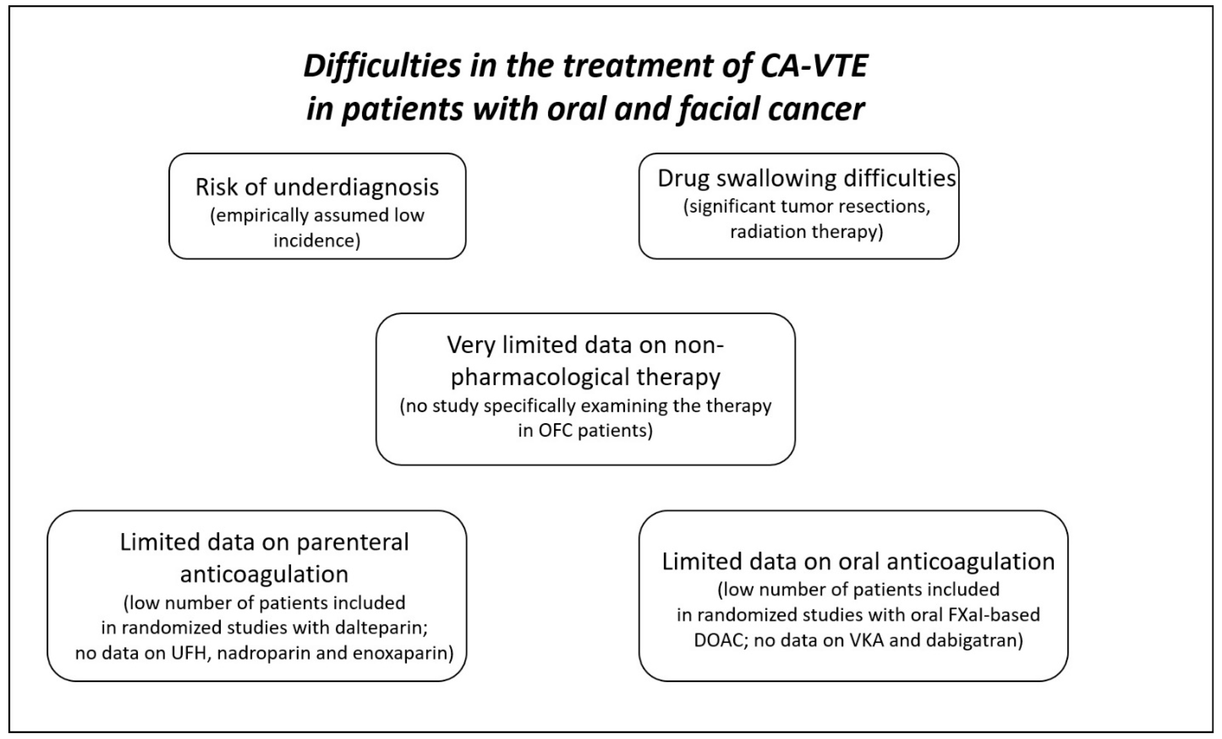 Pharmaceuticals 16 01011 g002