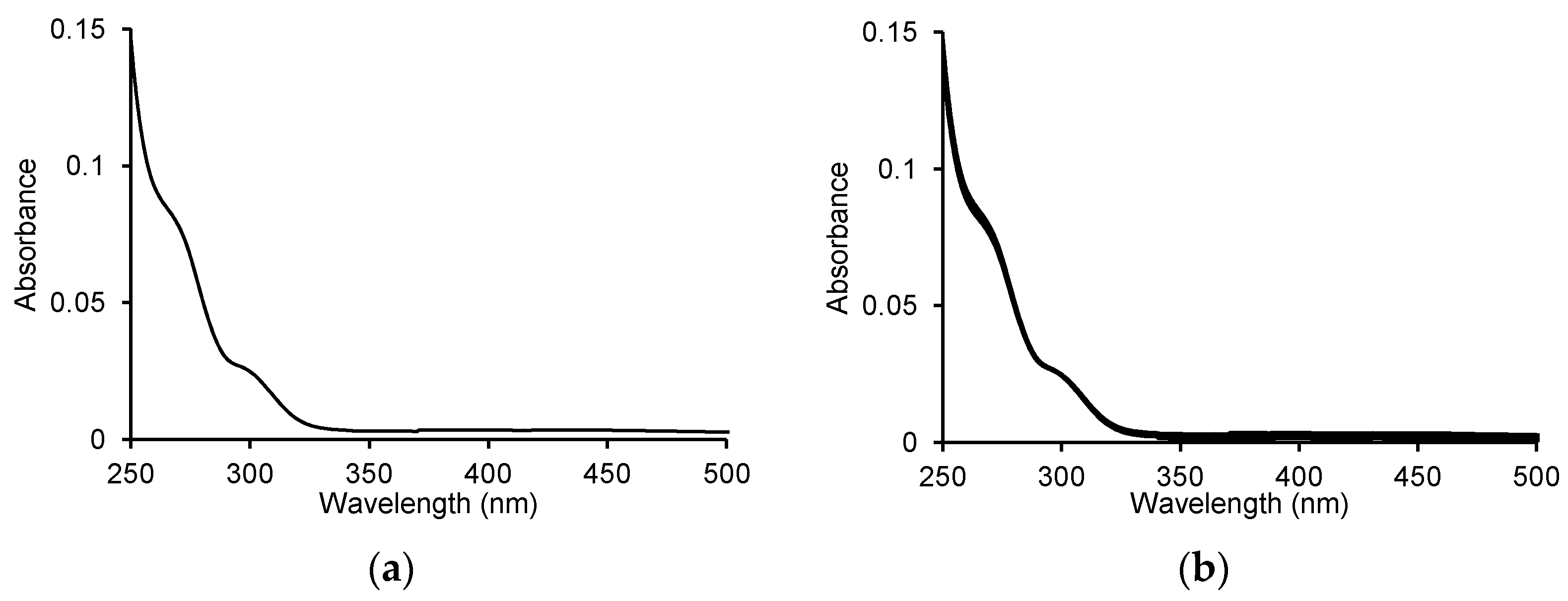 Pharmaceuticals 16 01012 g001