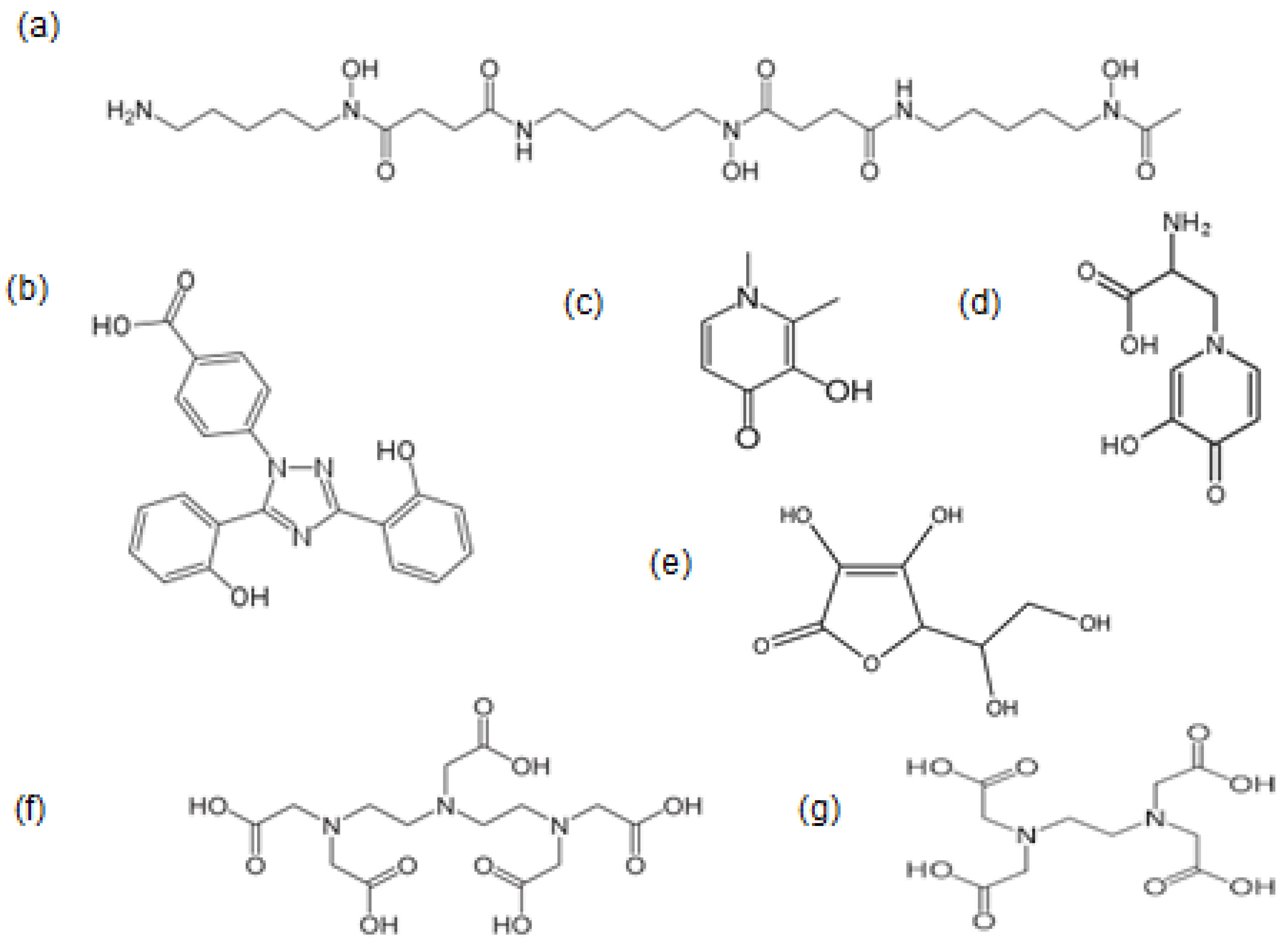 Pharmaceuticals 16 01016 g001 Pharmaceuticals 16 01016 g001