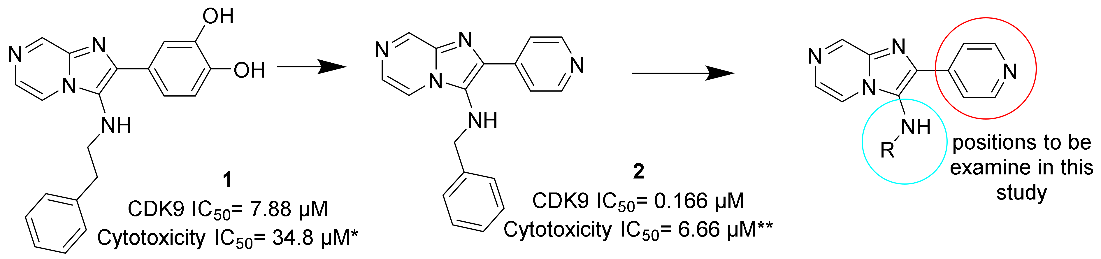 Pharmaceuticals 16 01018 g001 Pharmaceuticals 16 01018 g001