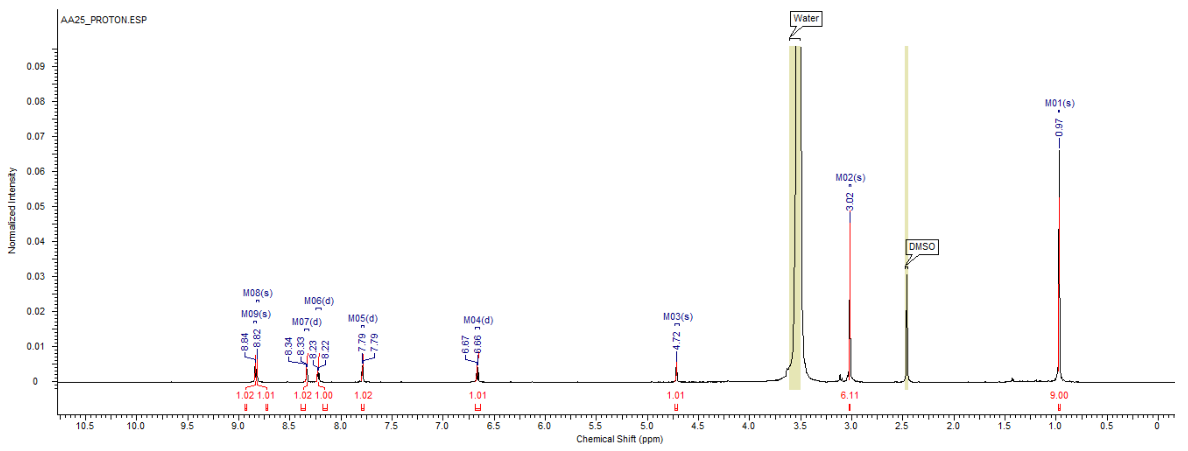 Pharmaceuticals 16 01018 g002 Pharmaceuticals 16 01018 g002