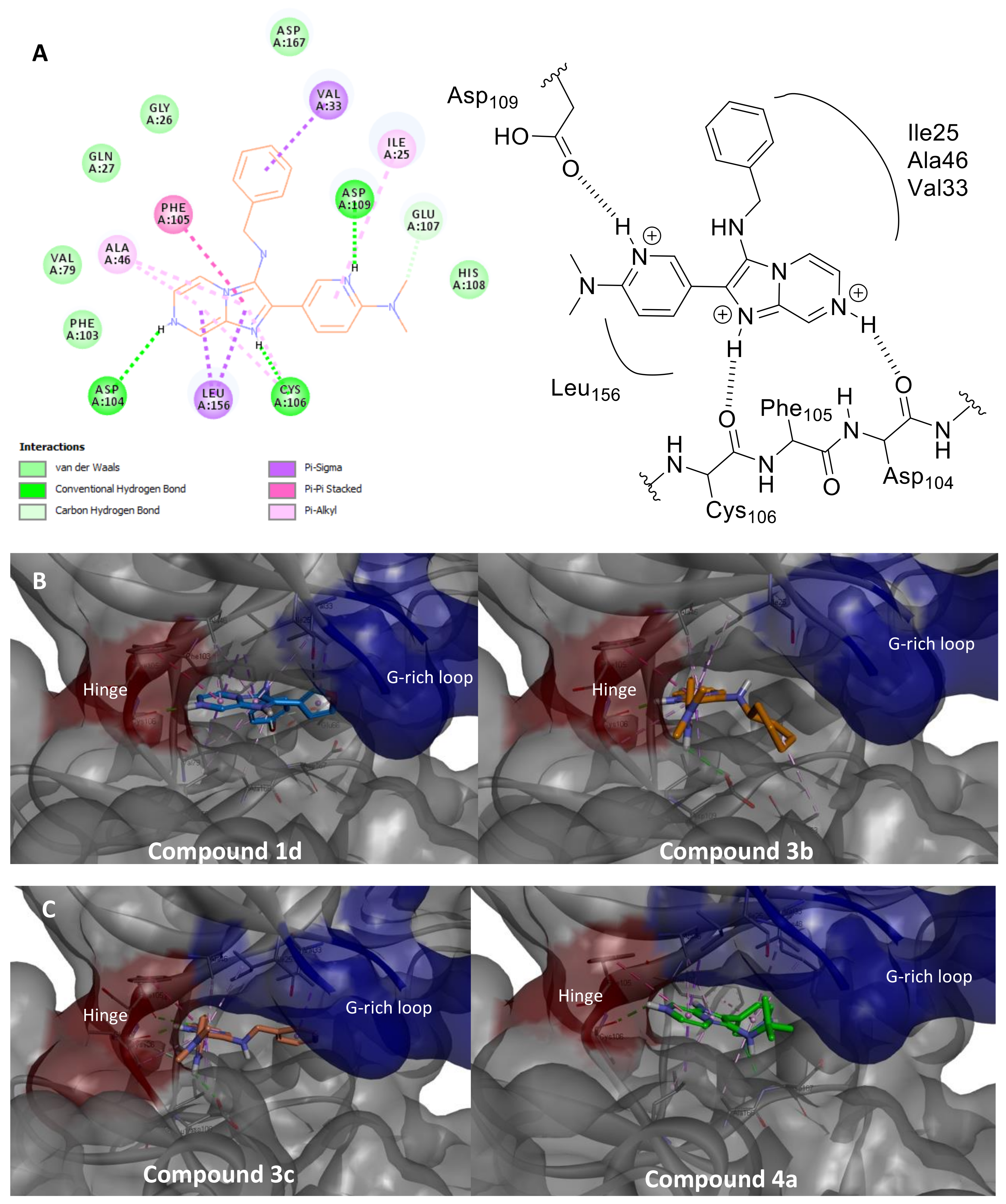 Pharmaceuticals 16 01018 g003 Pharmaceuticals 16 01018 g003