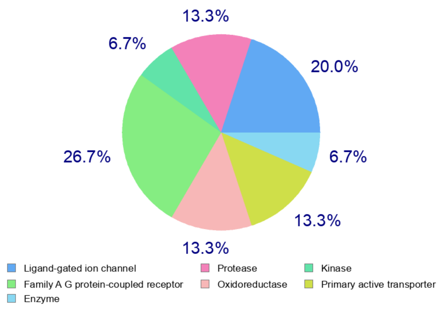 Pharmaceuticals 16 01018 g004 Pharmaceuticals 16 01018 g004