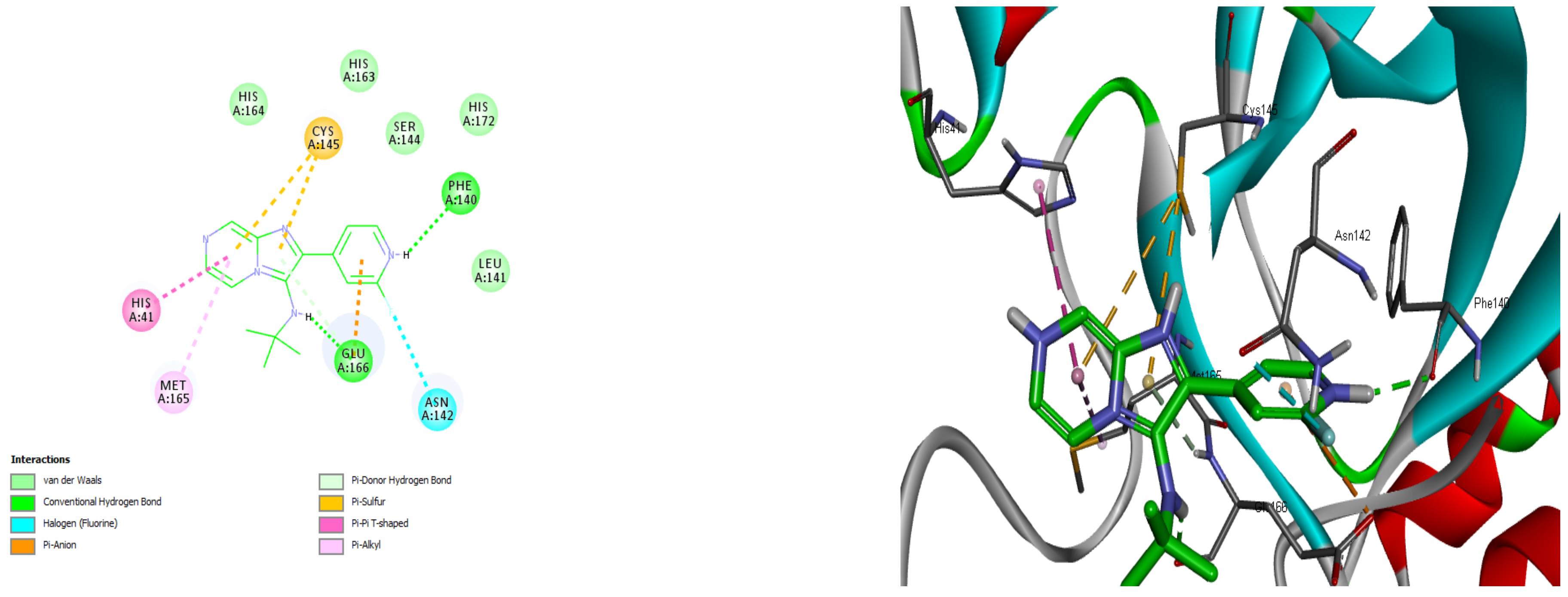 Pharmaceuticals 16 01018 g005 Pharmaceuticals 16 01018 g005