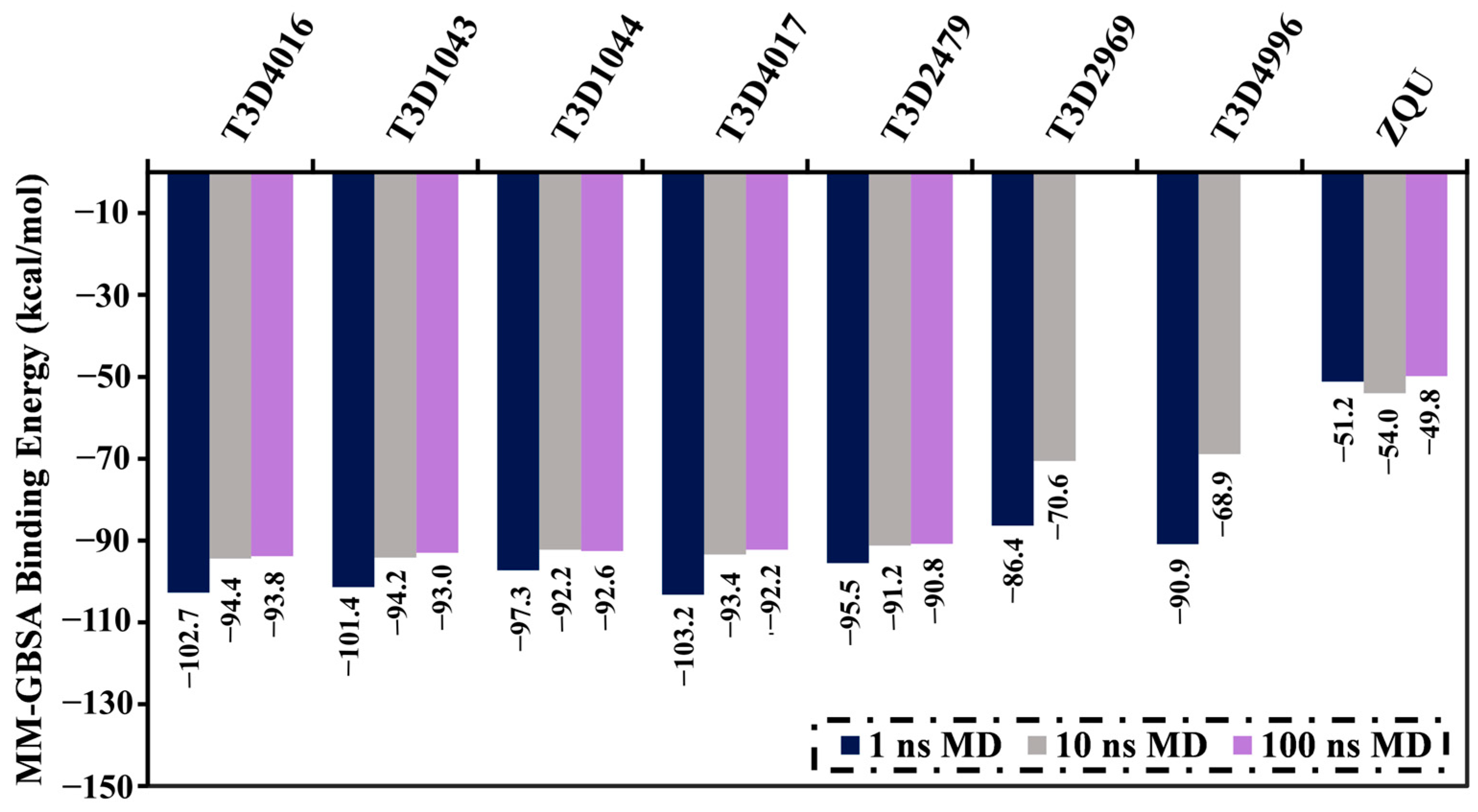 Pharmaceuticals 16 01019 g005 Pharmaceuticals 16 01019 g005