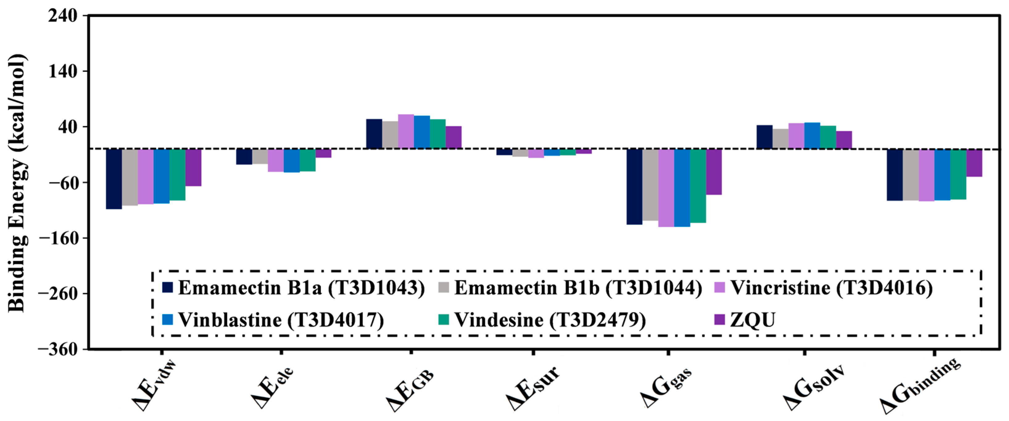 Pharmaceuticals 16 01019 g006 Pharmaceuticals 16 01019 g006