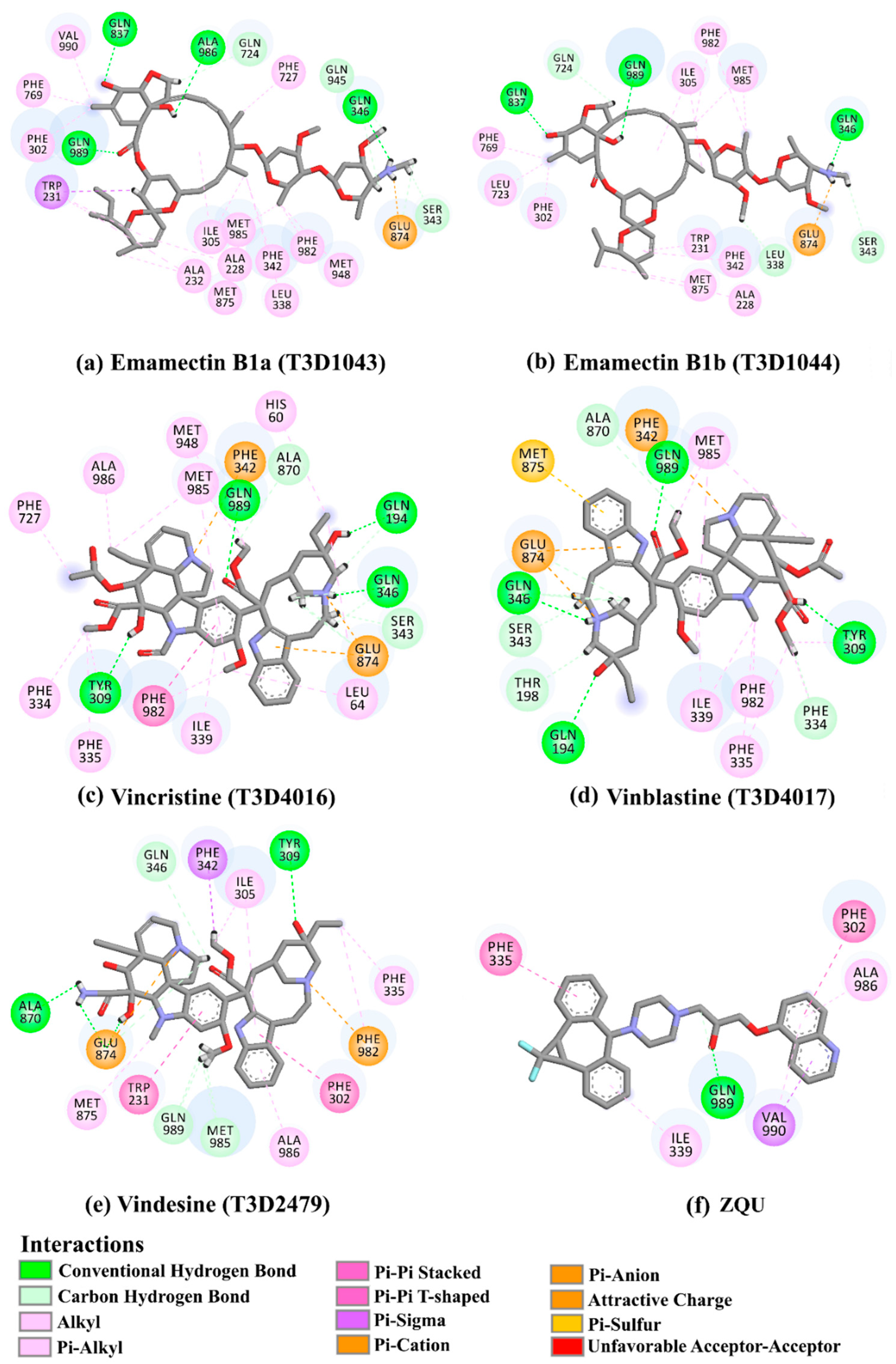 Pharmaceuticals 16 01019 g008 Pharmaceuticals 16 01019 g008