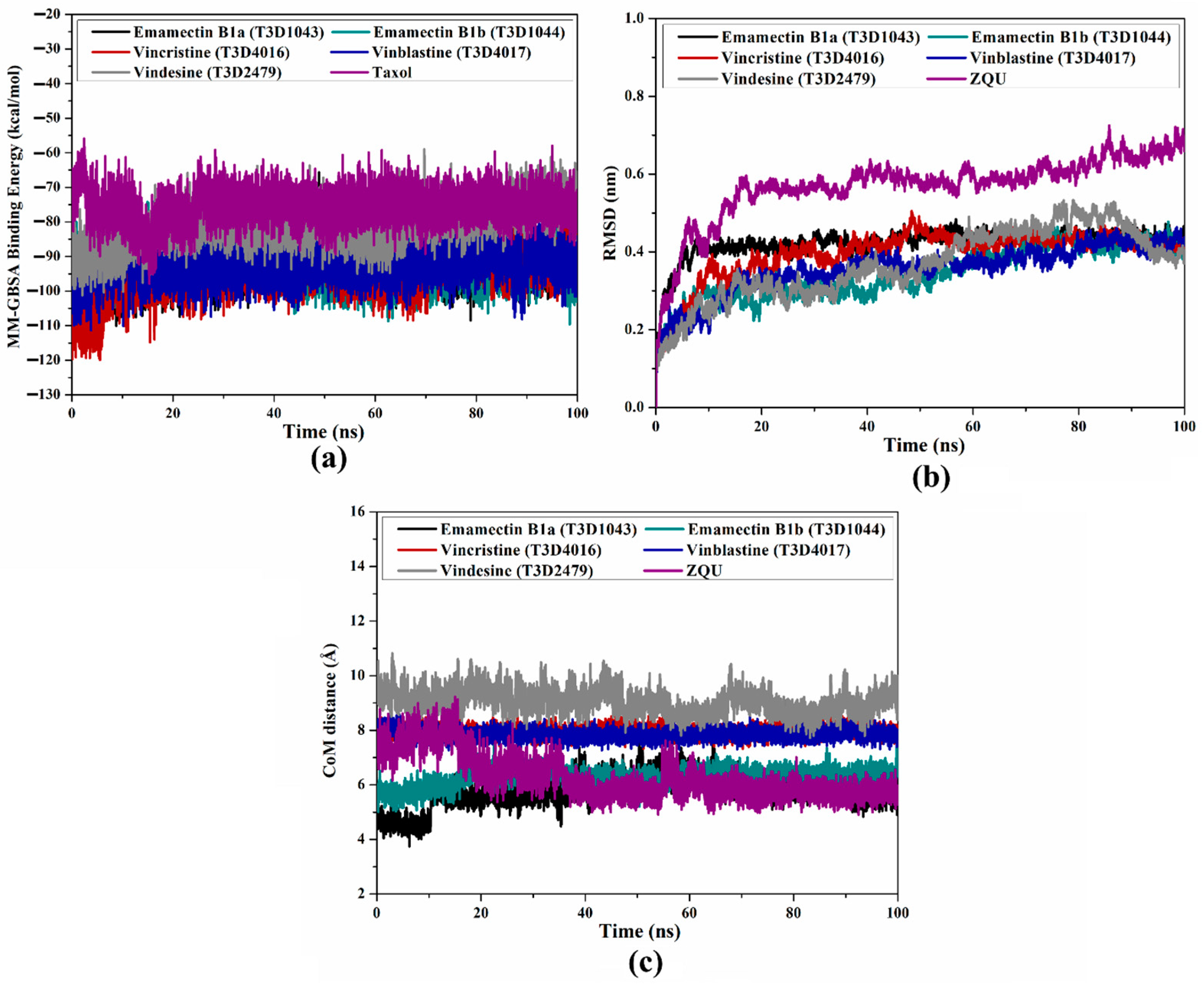 Pharmaceuticals 16 01019 g009 Pharmaceuticals 16 01019 g009