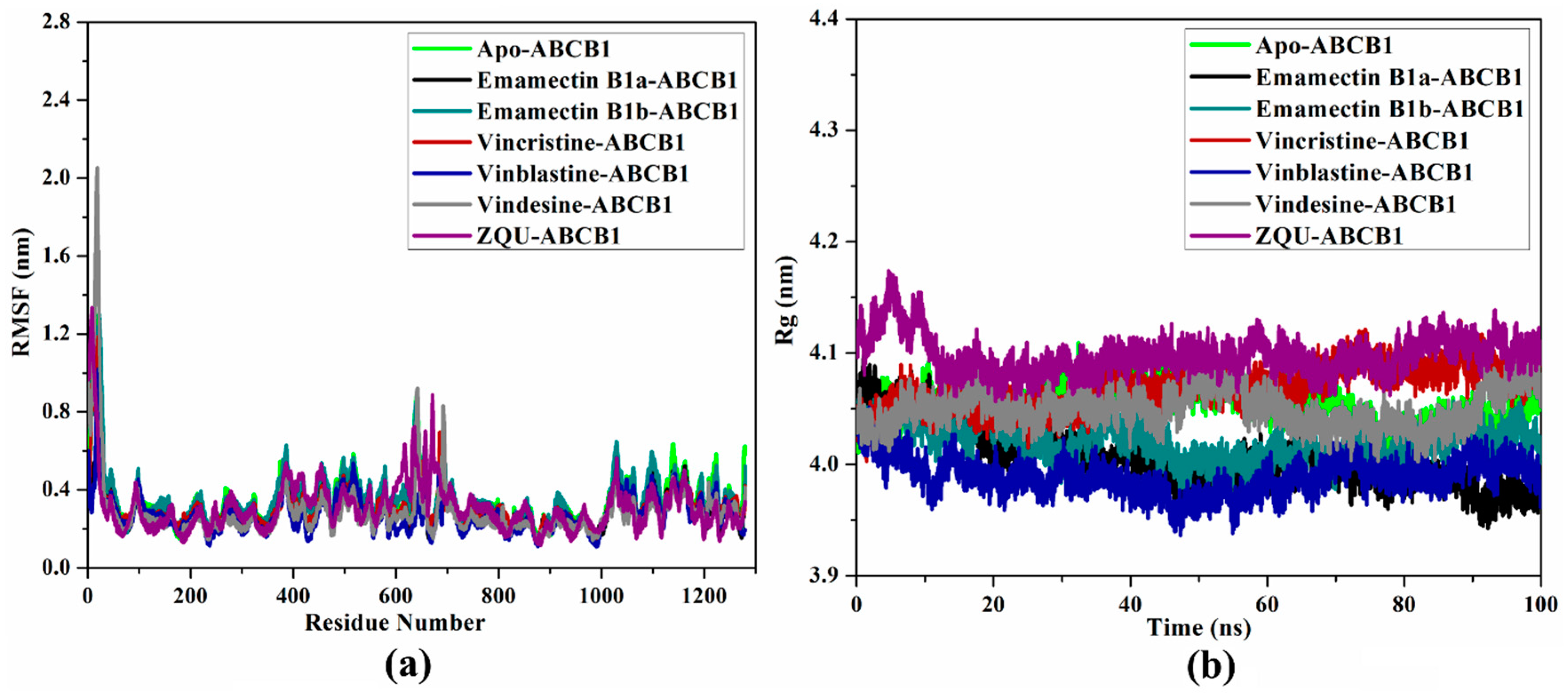 Pharmaceuticals 16 01019 g010 Pharmaceuticals 16 01019 g010