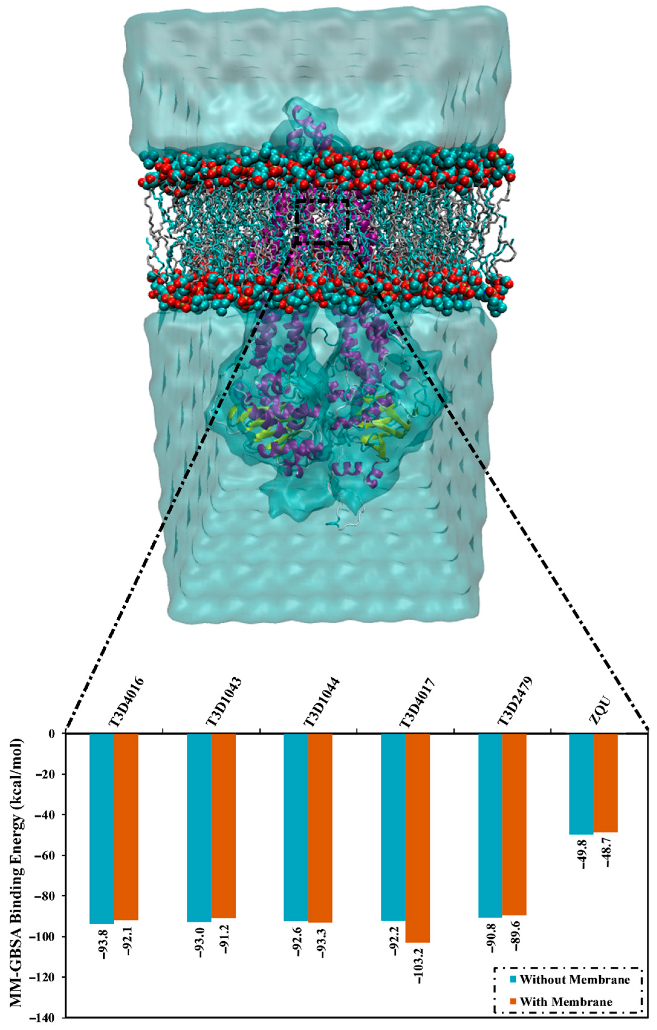 Pharmaceuticals 16 01019 g011 Pharmaceuticals 16 01019 g011