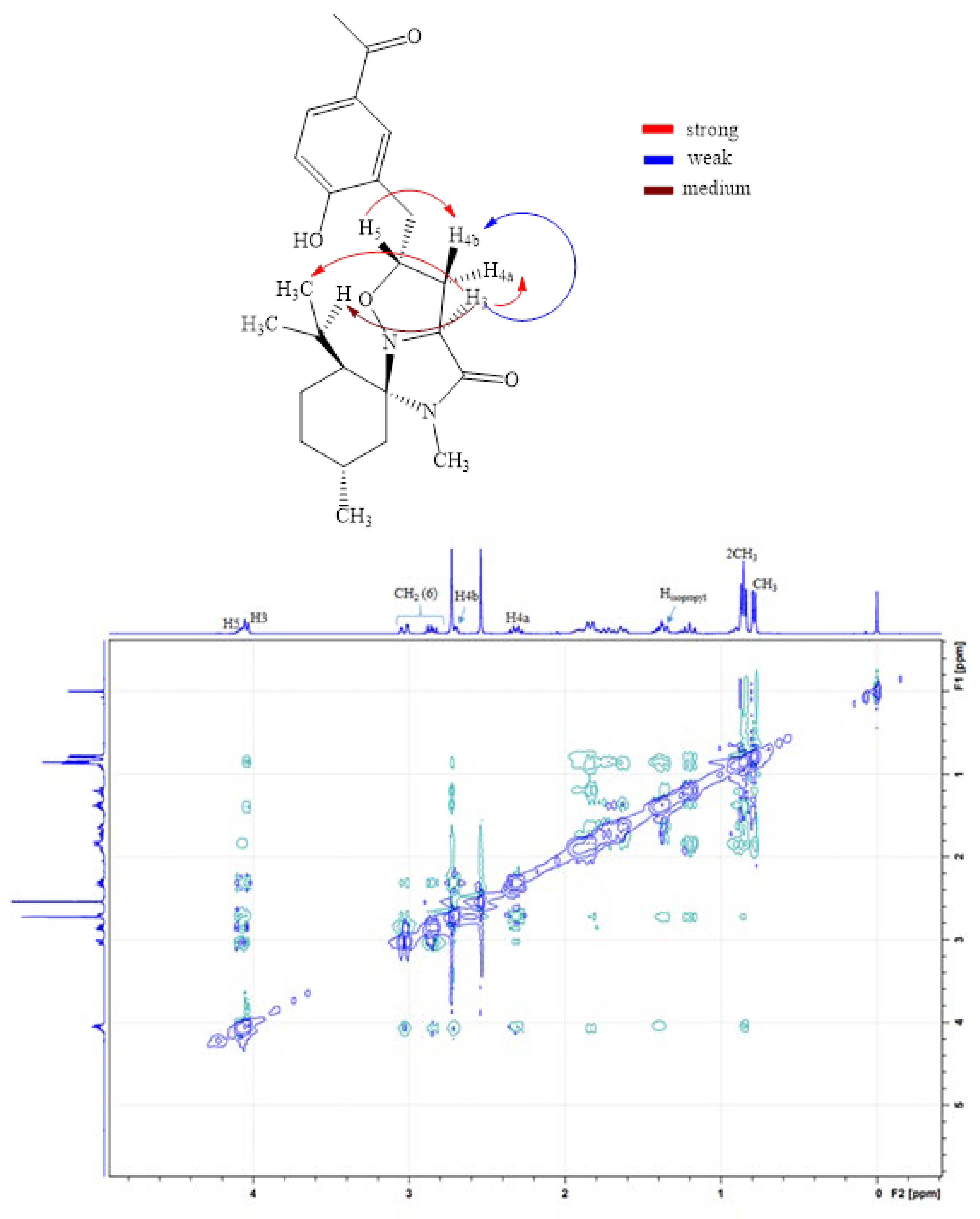 Pharmaceuticals 16 01025 g002 Pharmaceuticals 16 01025 g002