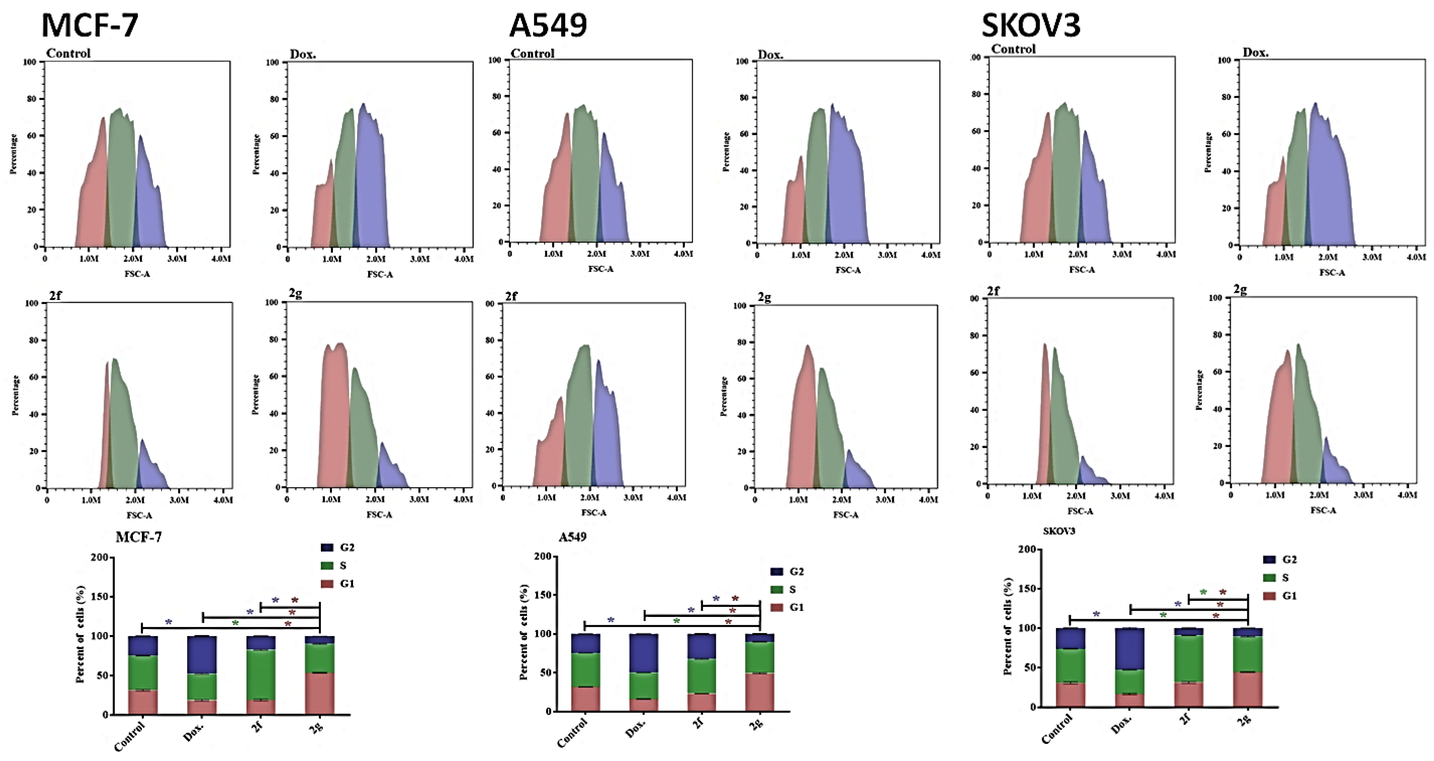 Pharmaceuticals 16 01025 g004 Pharmaceuticals 16 01025 g004