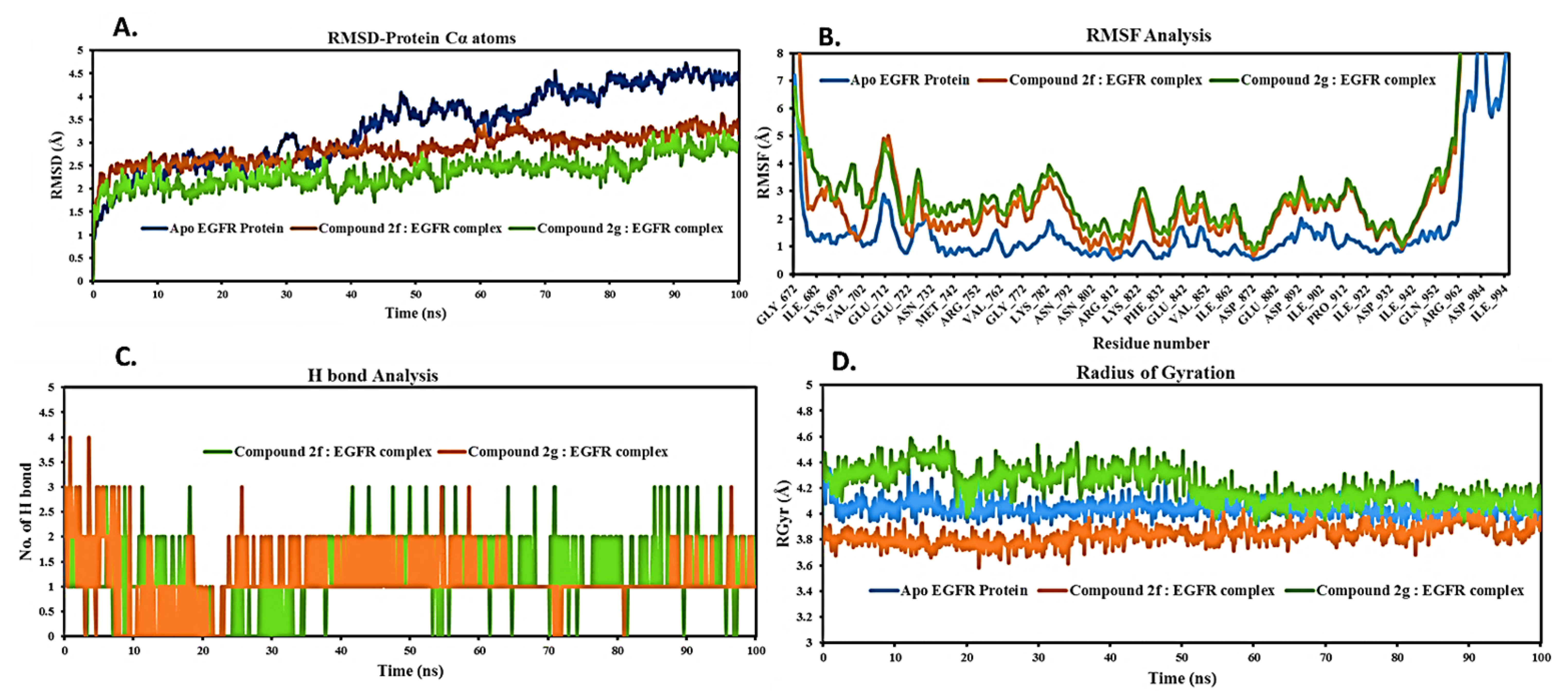Pharmaceuticals 16 01025 g006 Pharmaceuticals 16 01025 g006
