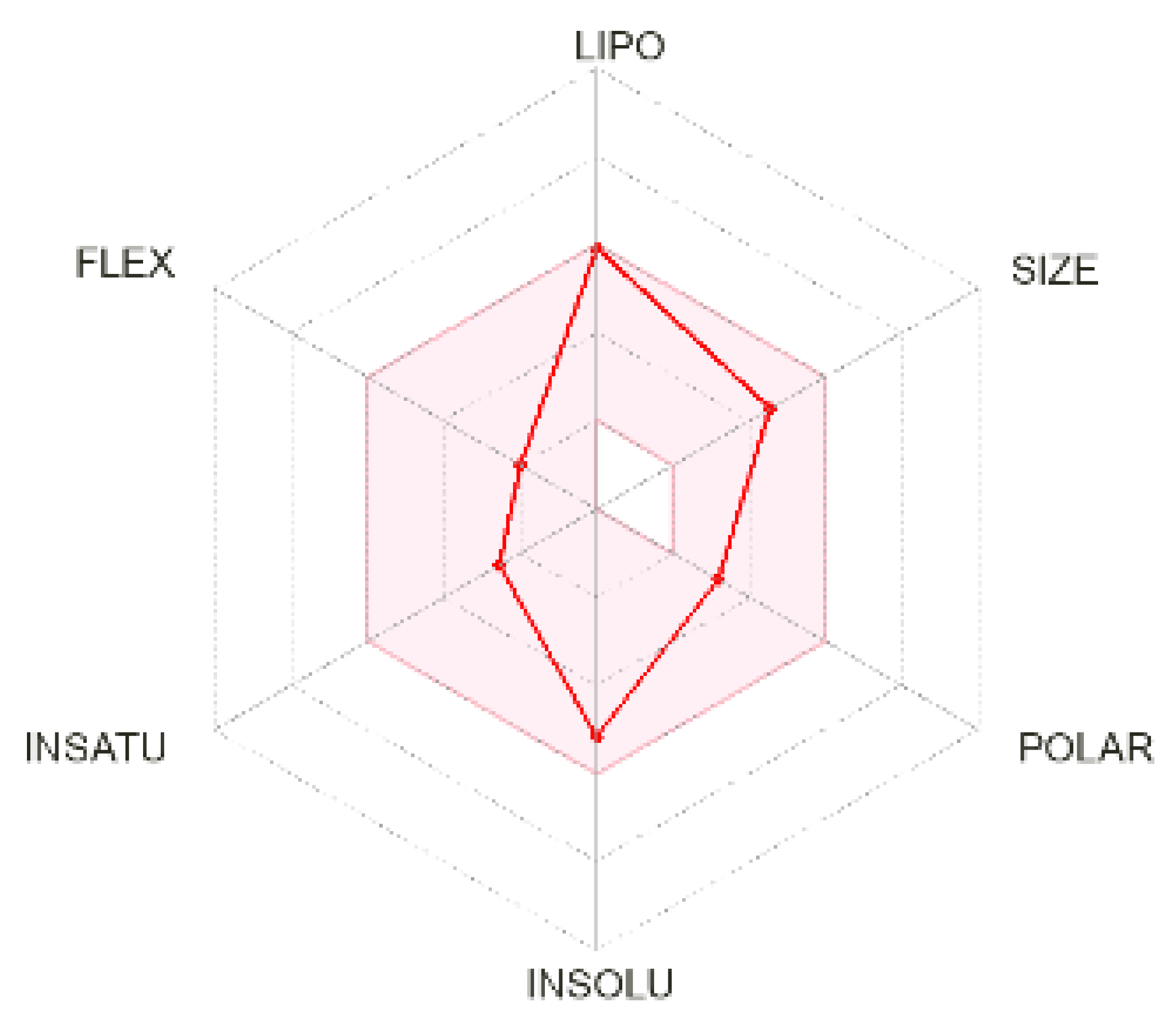 Pharmaceuticals 16 01025 i001 Pharmaceuticals 16 01025 i001