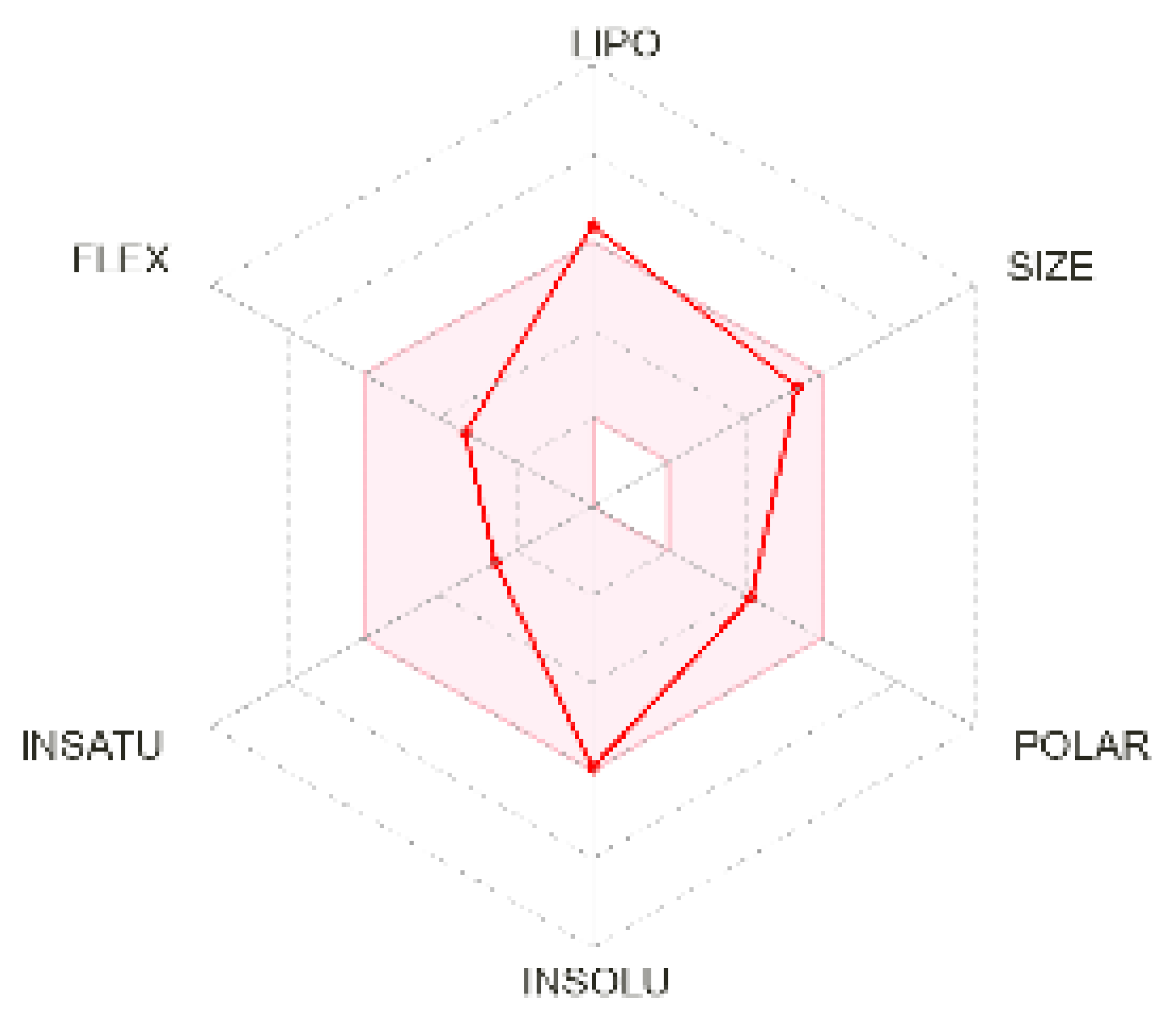 Pharmaceuticals 16 01025 i002 Pharmaceuticals 16 01025 i002