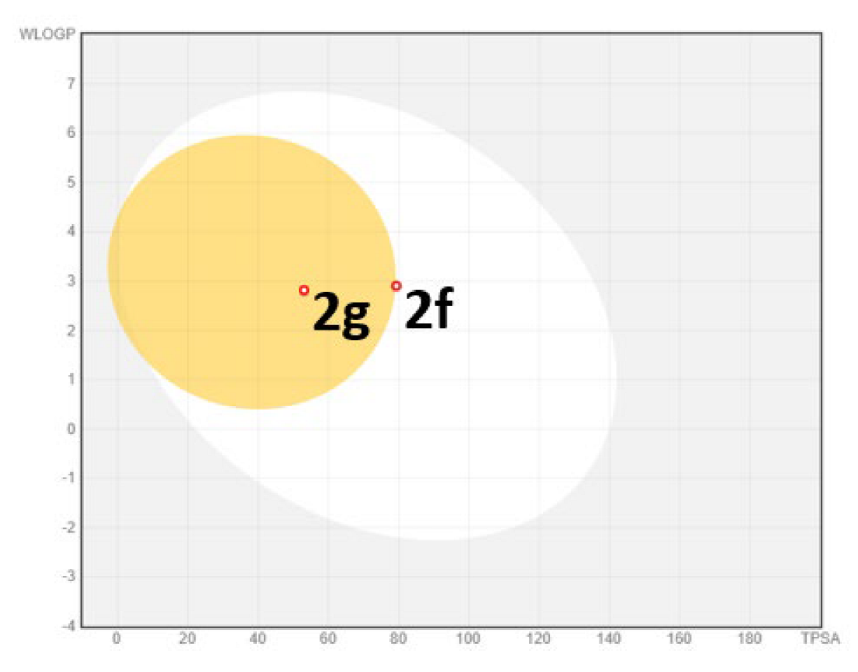 Pharmaceuticals 16 01025 i003 Pharmaceuticals 16 01025 i003