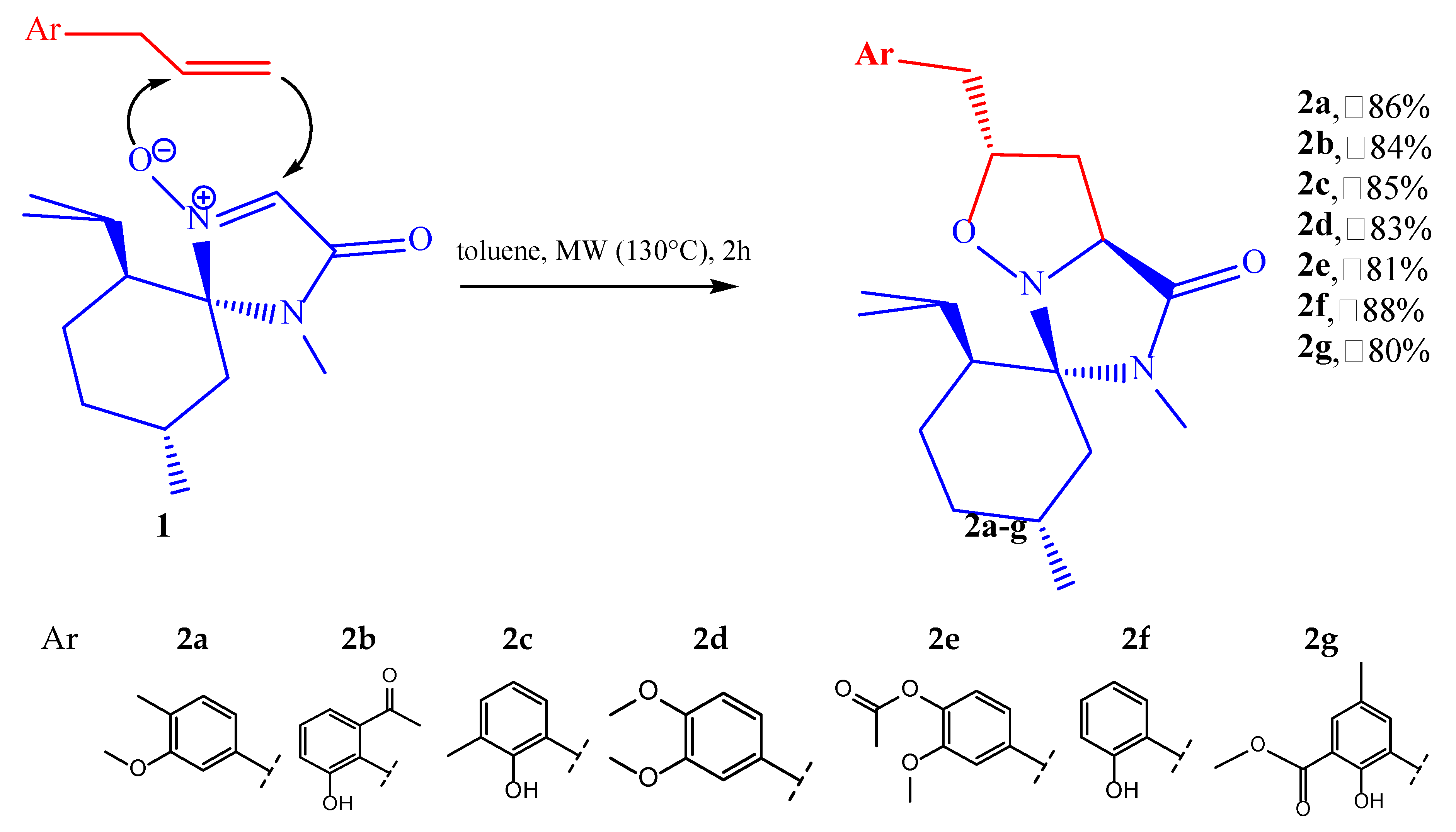 Pharmaceuticals 16 01025 sch001 Pharmaceuticals 16 01025 sch001