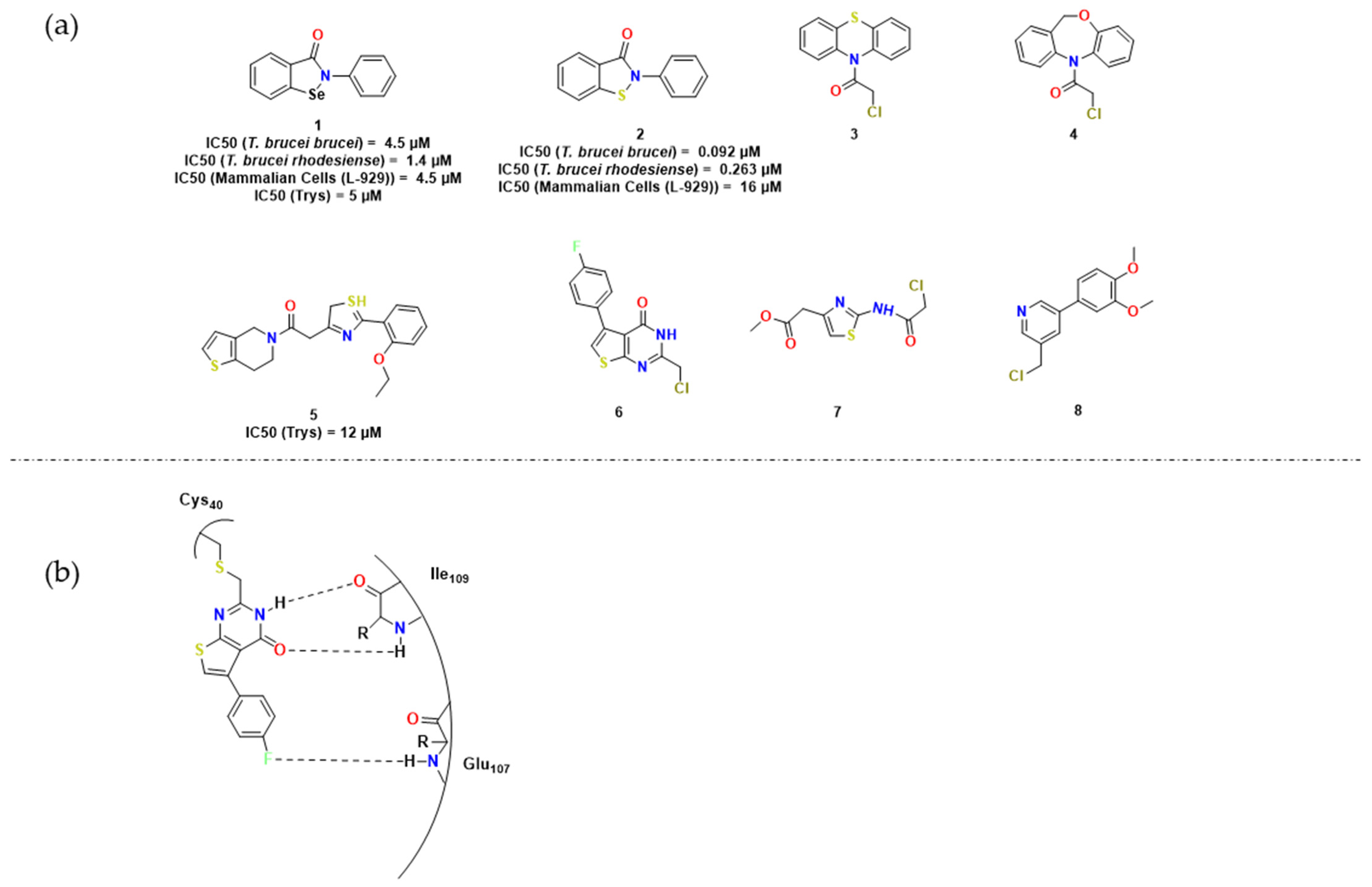 Pharmaceuticals 16 01028 g002 Pharmaceuticals 16 01028 g002