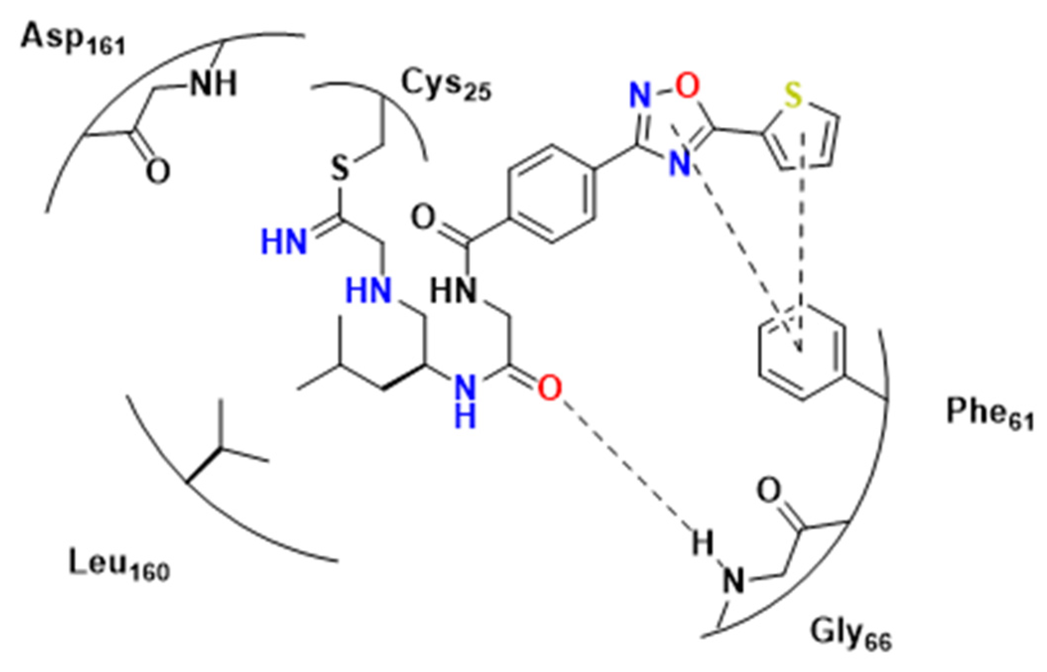 Pharmaceuticals 16 01028 g014 Pharmaceuticals 16 01028 g014