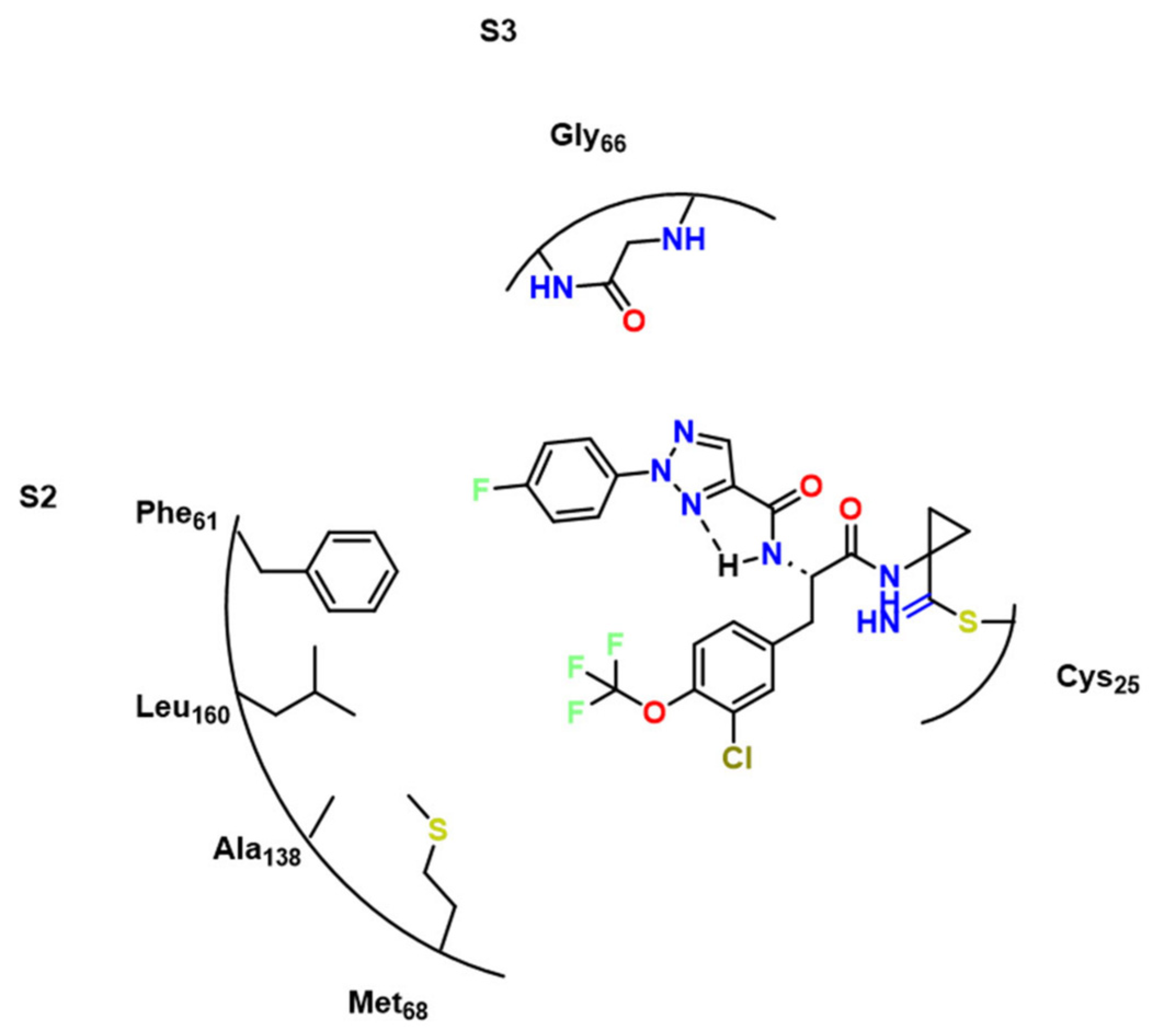 Pharmaceuticals 16 01028 g016 Pharmaceuticals 16 01028 g016