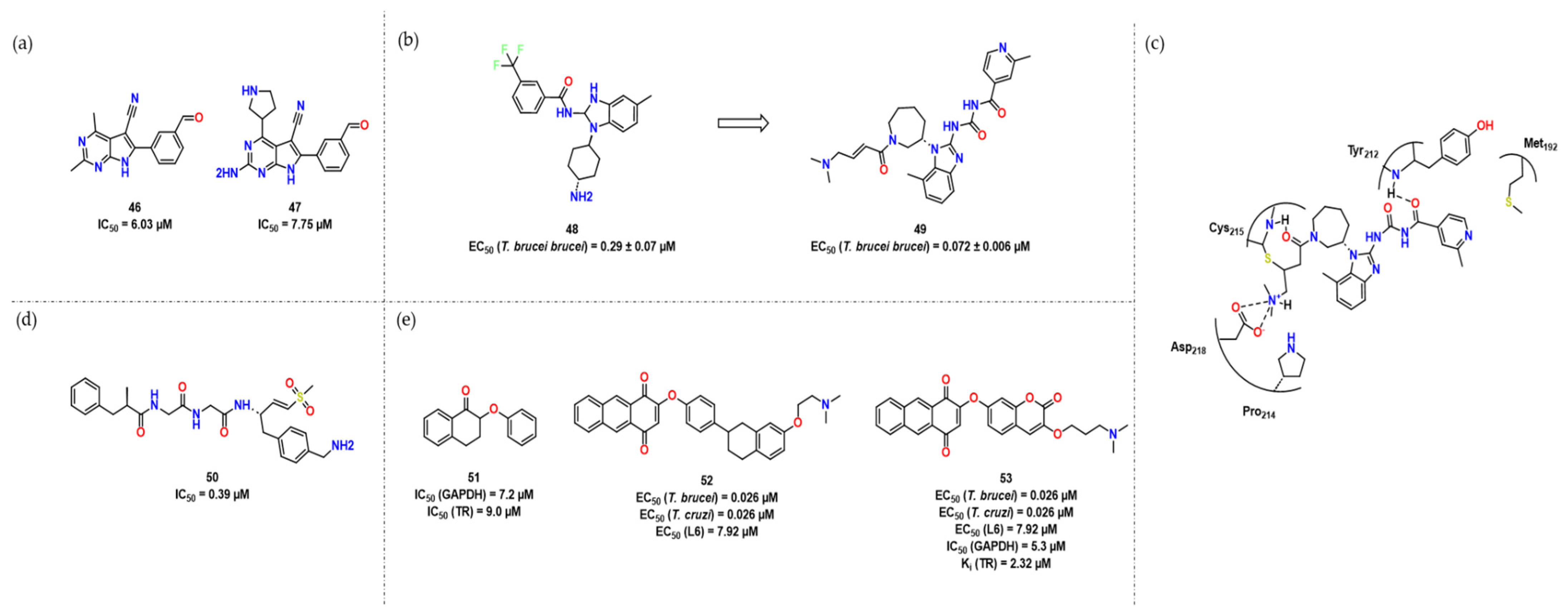 Pharmaceuticals 16 01028 g017 Pharmaceuticals 16 01028 g017