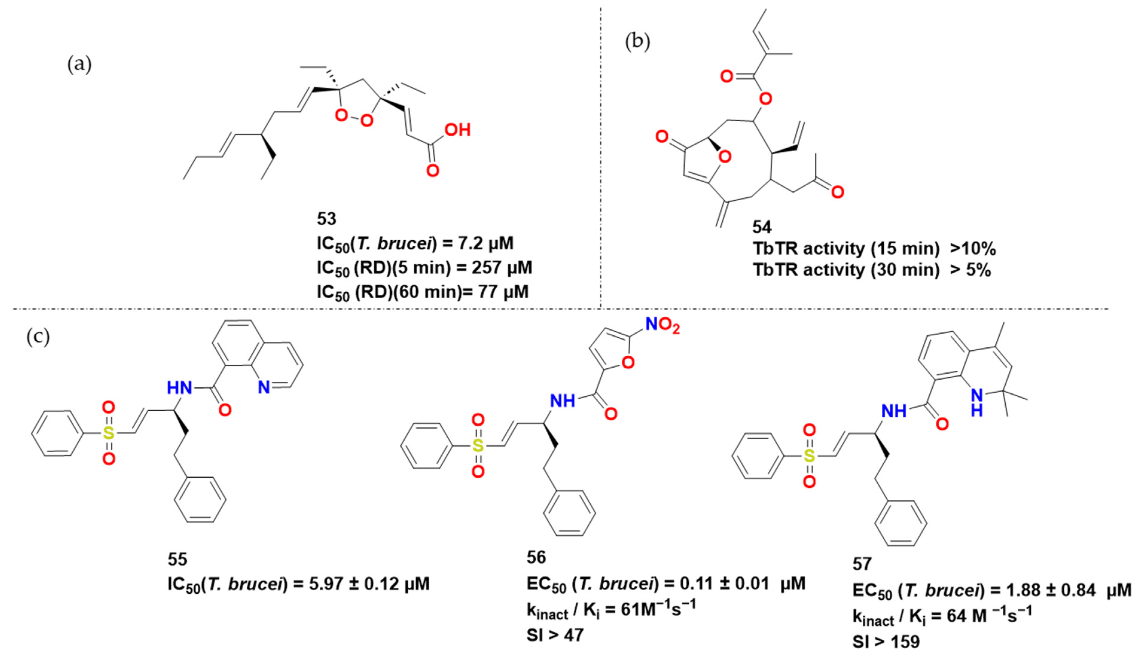 Pharmaceuticals 16 01028 g018