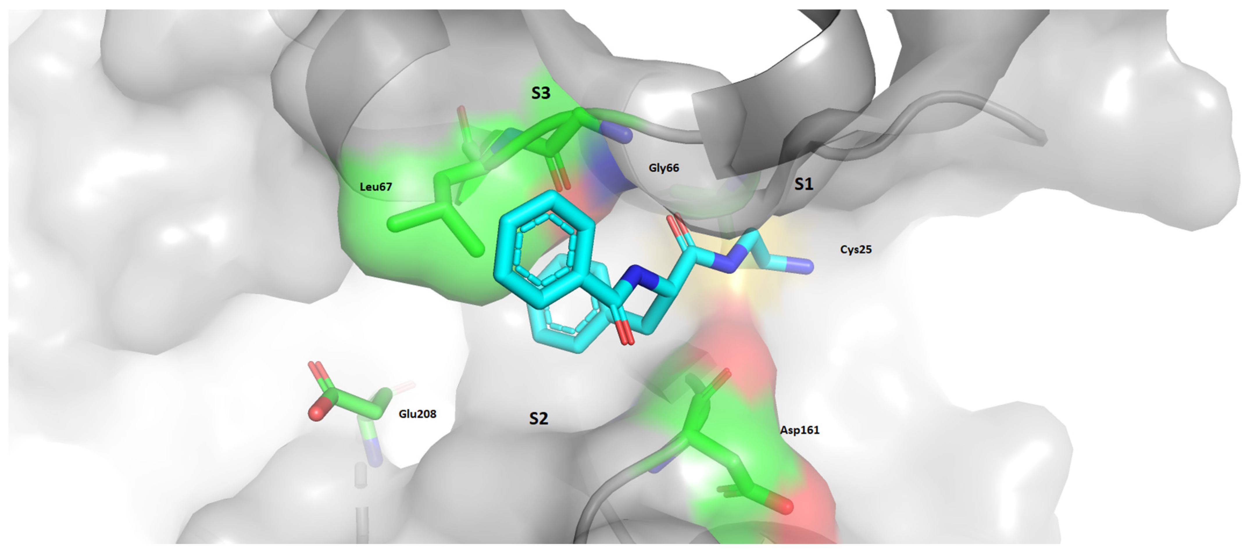 Pharmaceuticals 16 01028 g019 Pharmaceuticals 16 01028 g019