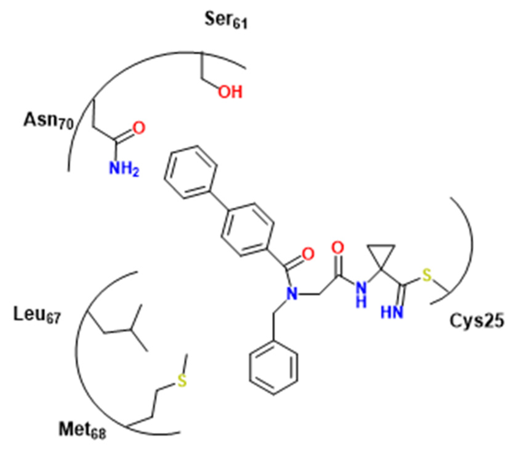 Pharmaceuticals 16 01028 g022 Pharmaceuticals 16 01028 g022