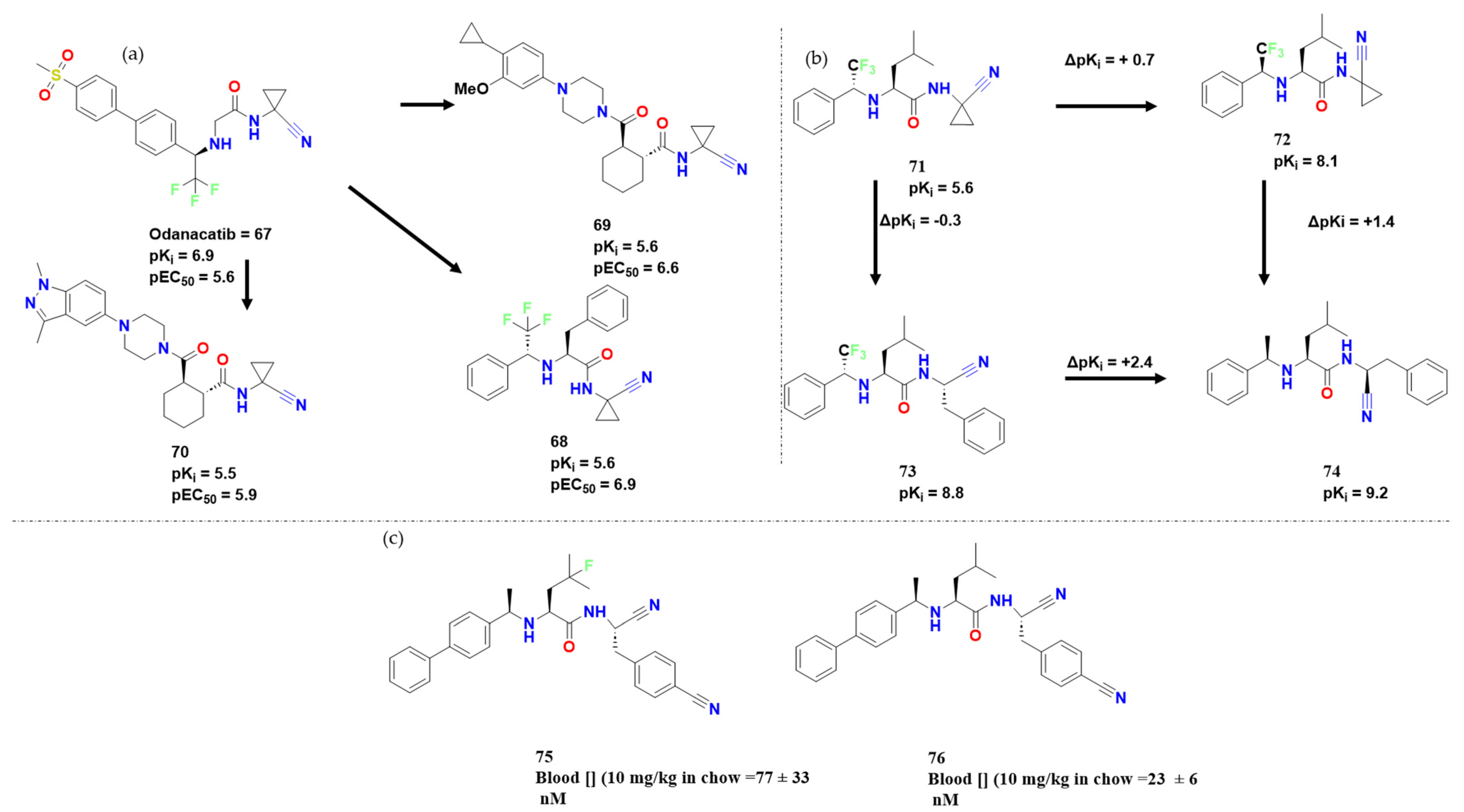 Pharmaceuticals 16 01028 g023 Pharmaceuticals 16 01028 g023