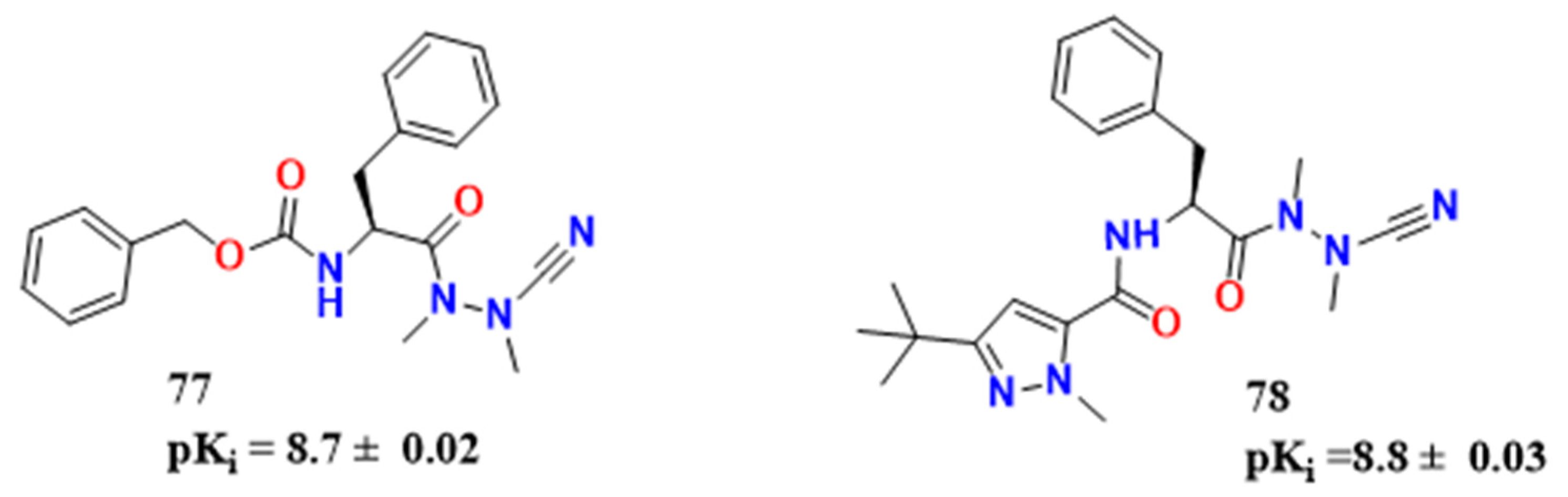 Pharmaceuticals 16 01028 g024 Pharmaceuticals 16 01028 g024