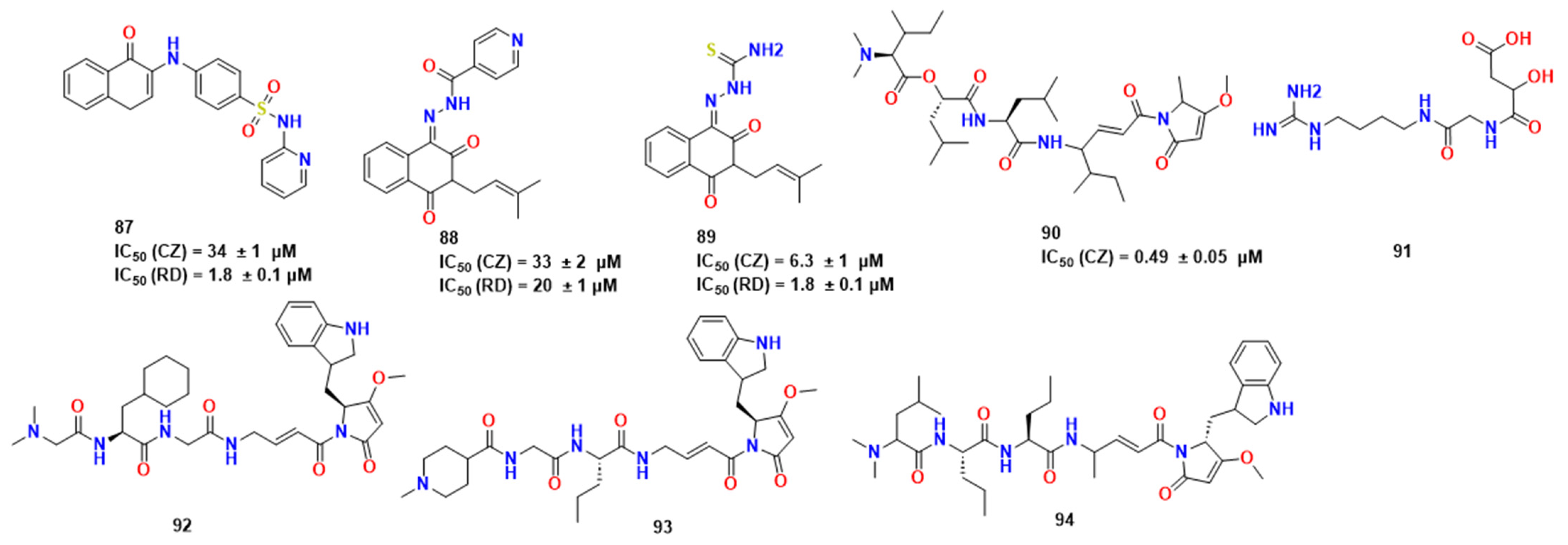 Pharmaceuticals 16 01028 g027 Pharmaceuticals 16 01028 g027