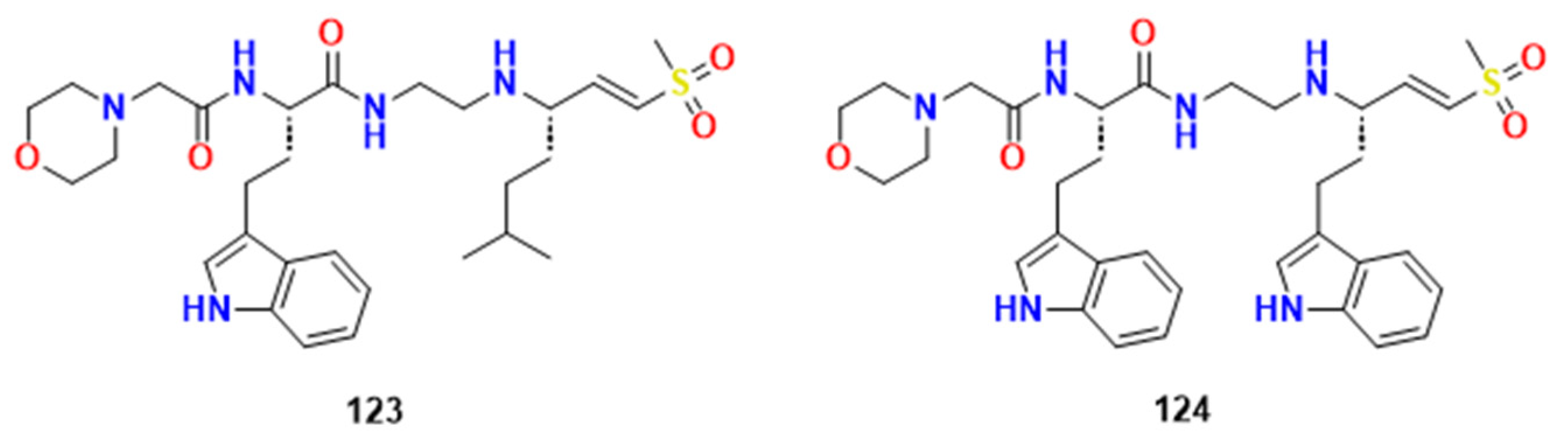 Pharmaceuticals 16 01028 g038