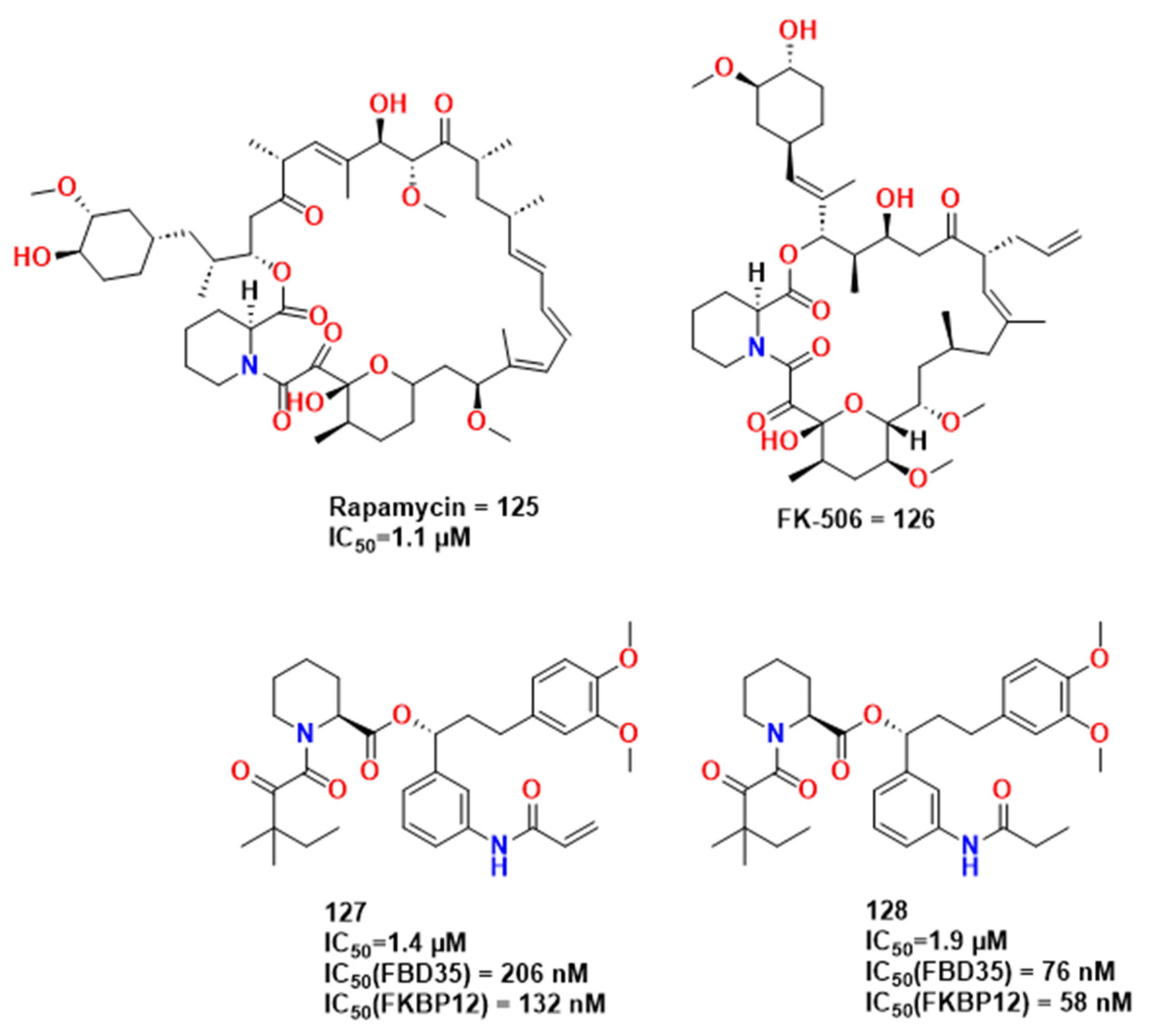 Pharmaceuticals 16 01028 g040 Pharmaceuticals 16 01028 g040