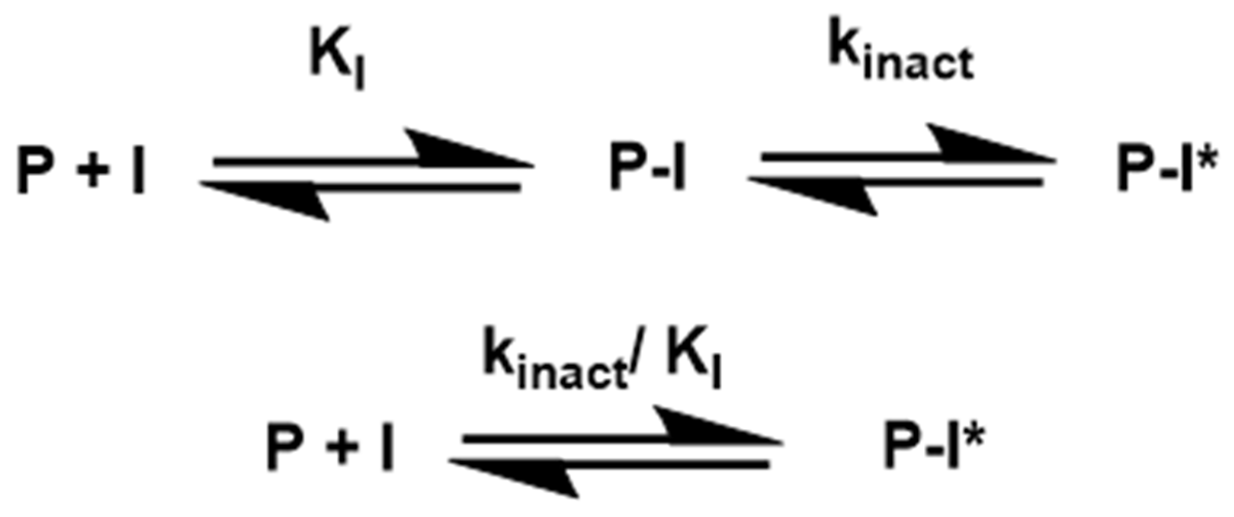 Pharmaceuticals 16 01028 sch001 Pharmaceuticals 16 01028 sch001