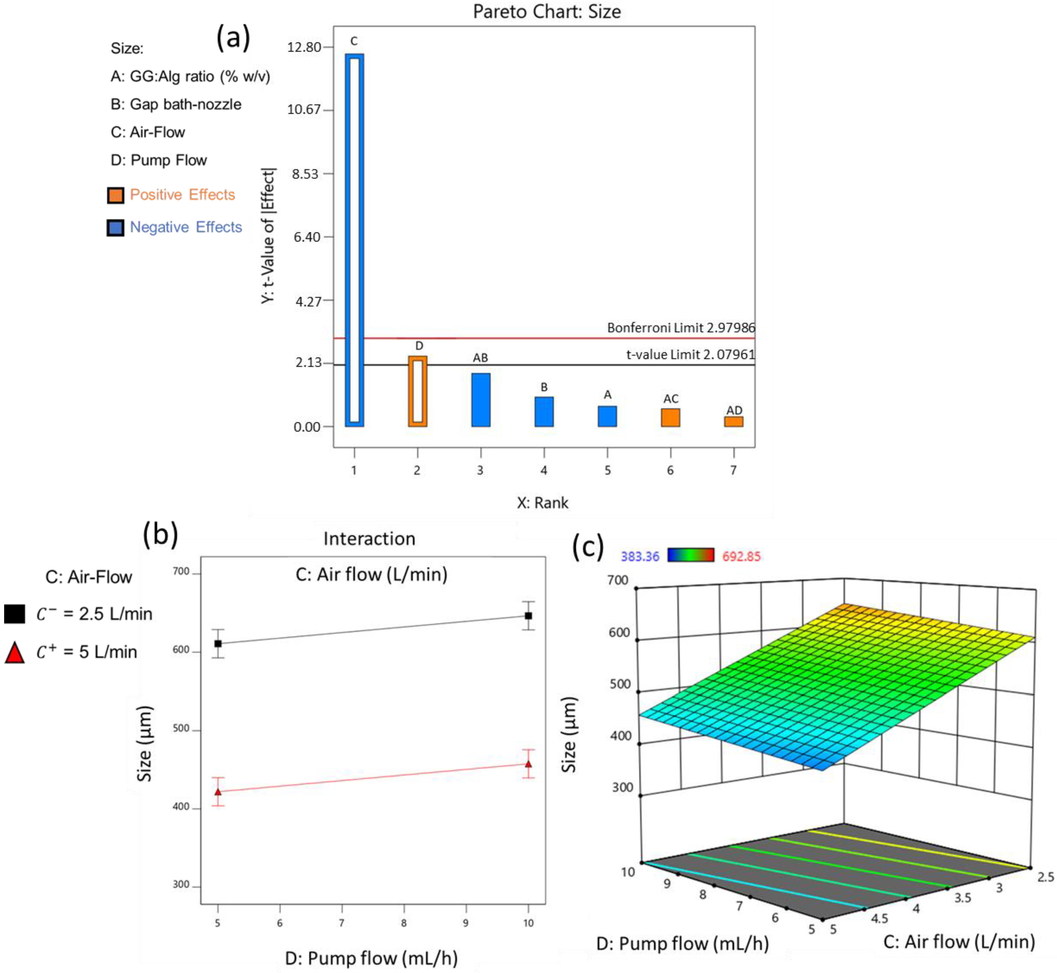 Pharmaceuticals 16 01029 g003 Pharmaceuticals 16 01029 g003