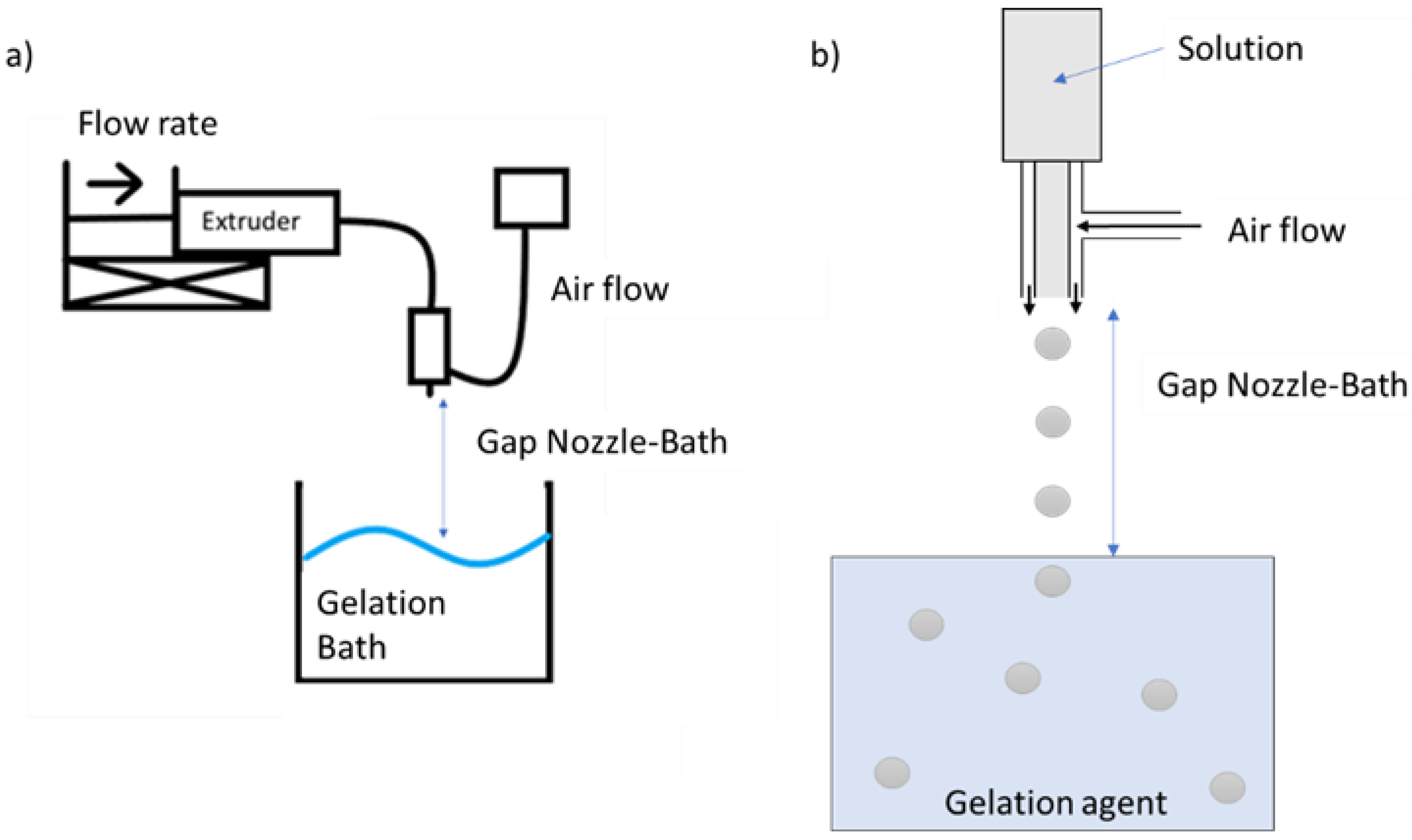 Pharmaceuticals 16 01029 g010 Pharmaceuticals 16 01029 g010