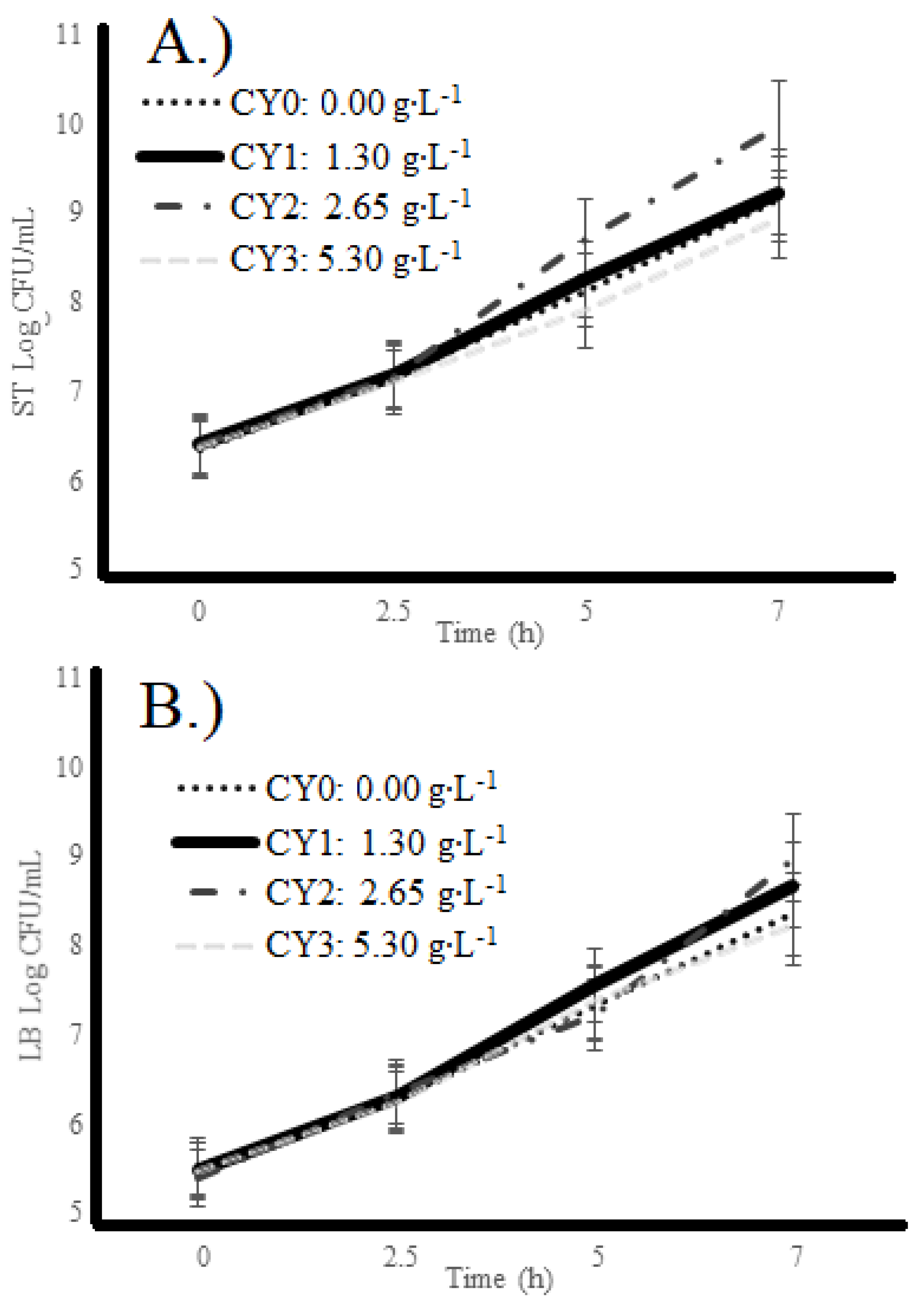 Pharmaceuticals 16 01032 g002 Pharmaceuticals 16 01032 g002