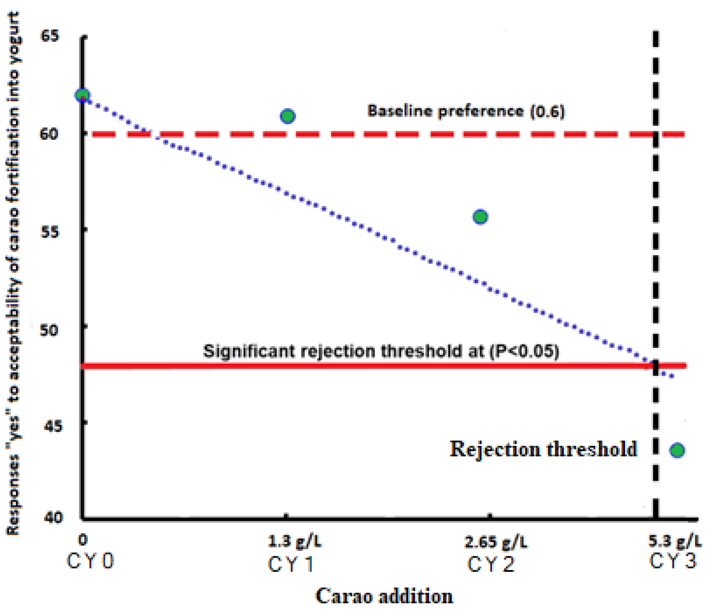 Pharmaceuticals 16 01032 g006 Pharmaceuticals 16 01032 g006