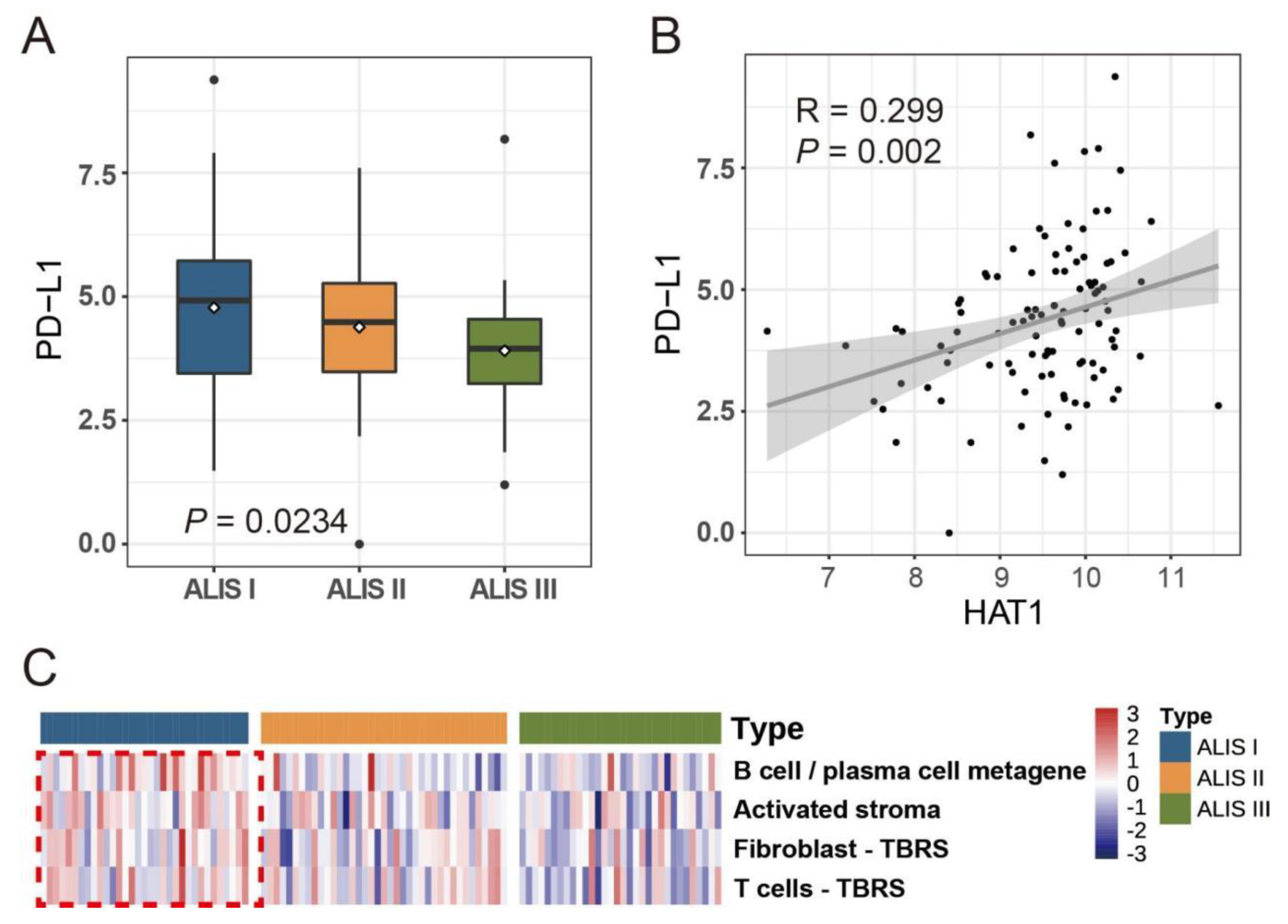 Pharmaceuticals 16 01037 g004 Pharmaceuticals 16 01037 g004