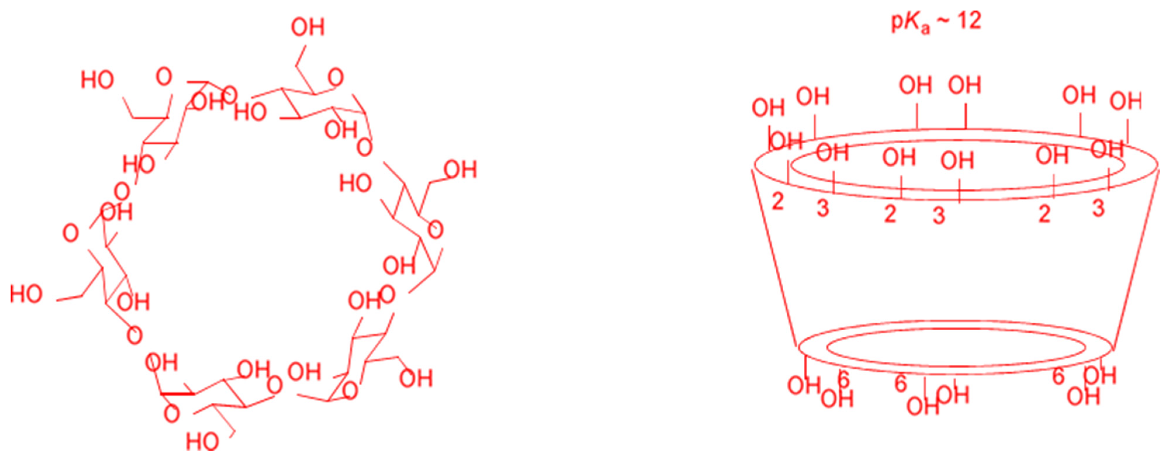 Pharmaceuticals 16 01038 g005 Pharmaceuticals 16 01038 g005