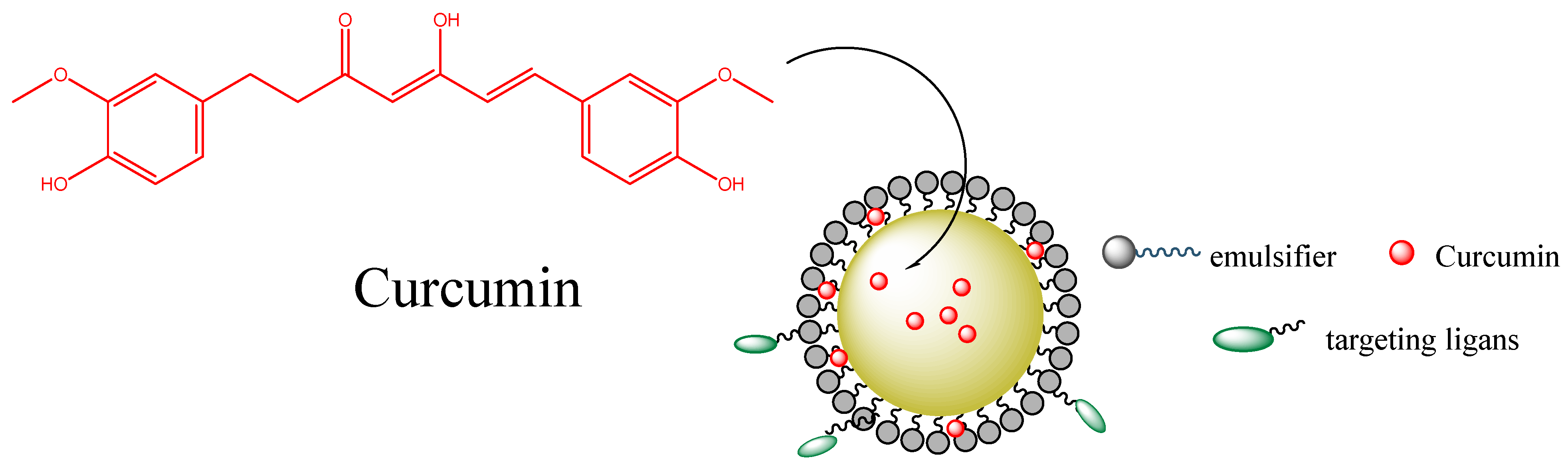 Pharmaceuticals 16 01038 g013 Pharmaceuticals 16 01038 g013