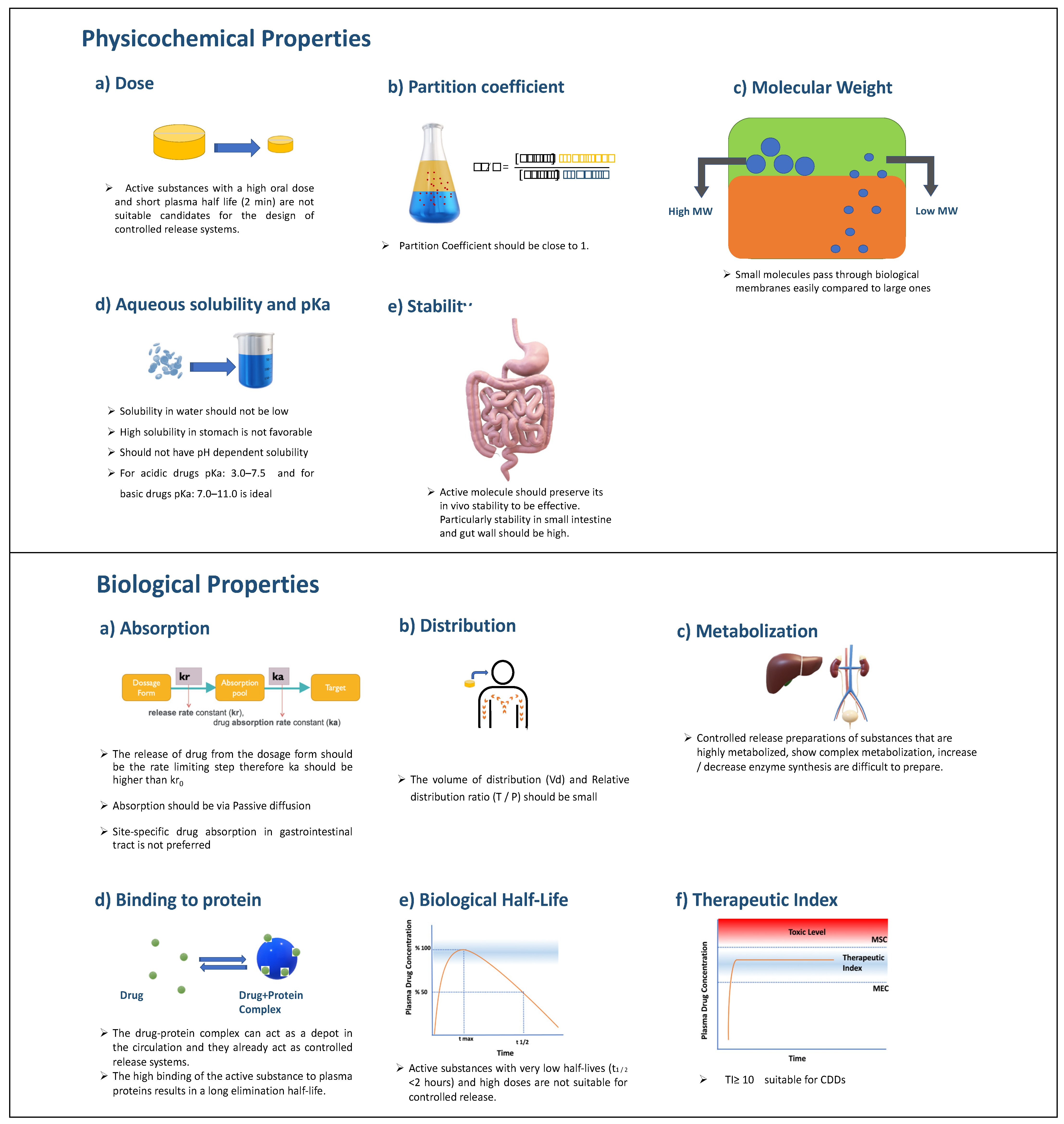 Pharmaceuticals 16 01038 g015 Pharmaceuticals 16 01038 g015