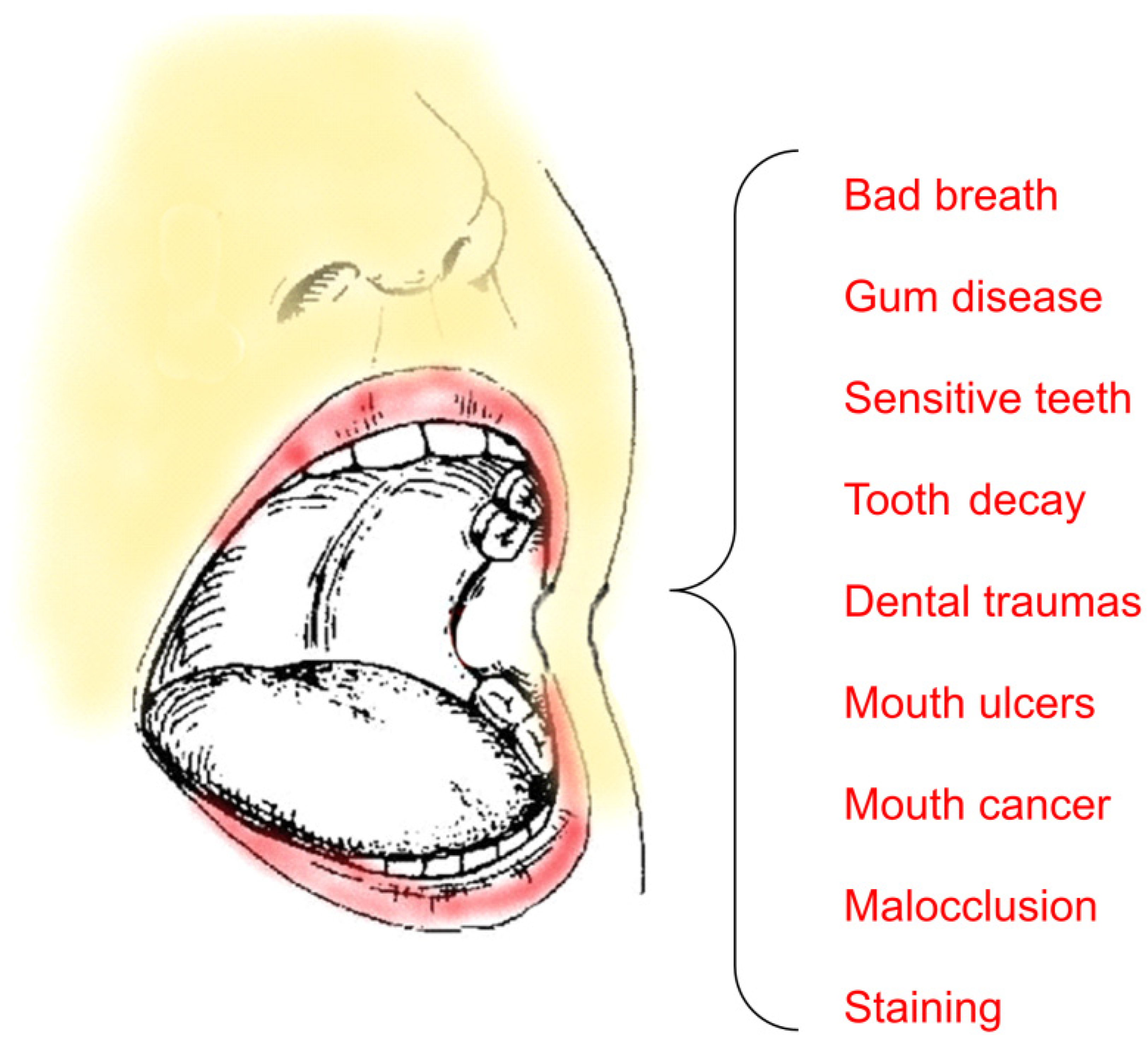 Pharmaceuticals 16 01038 g019 Pharmaceuticals 16 01038 g019