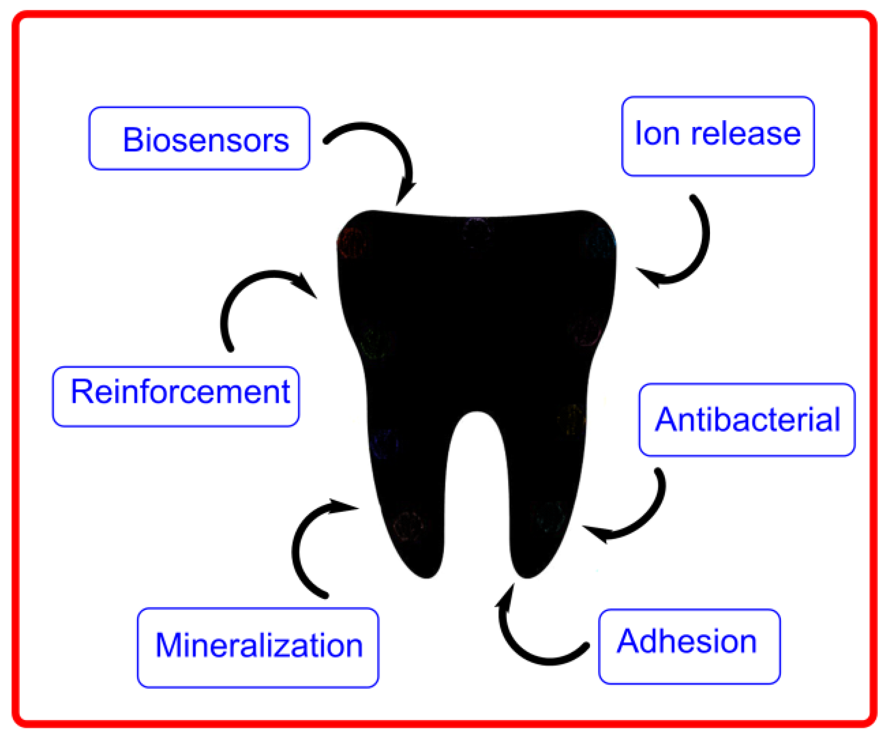 Pharmaceuticals 16 01038 g020 Pharmaceuticals 16 01038 g020