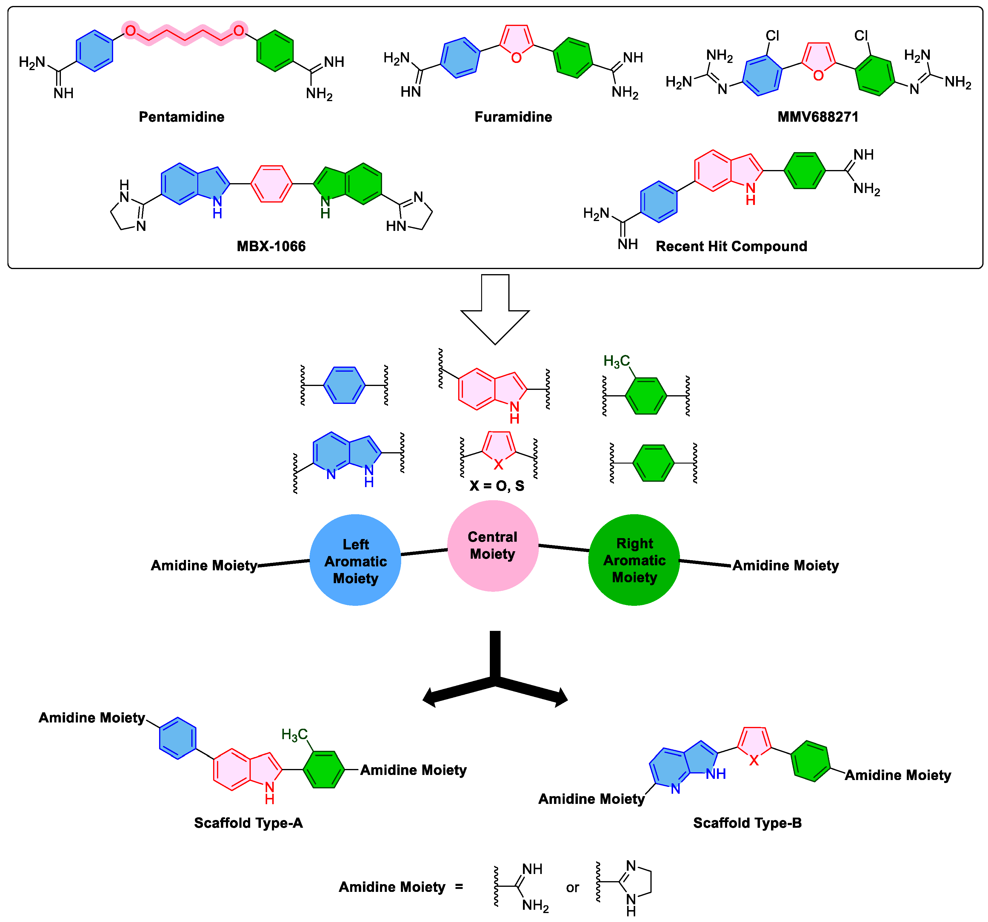 Pharmaceuticals 16 01040 g001 Pharmaceuticals 16 01040 g001