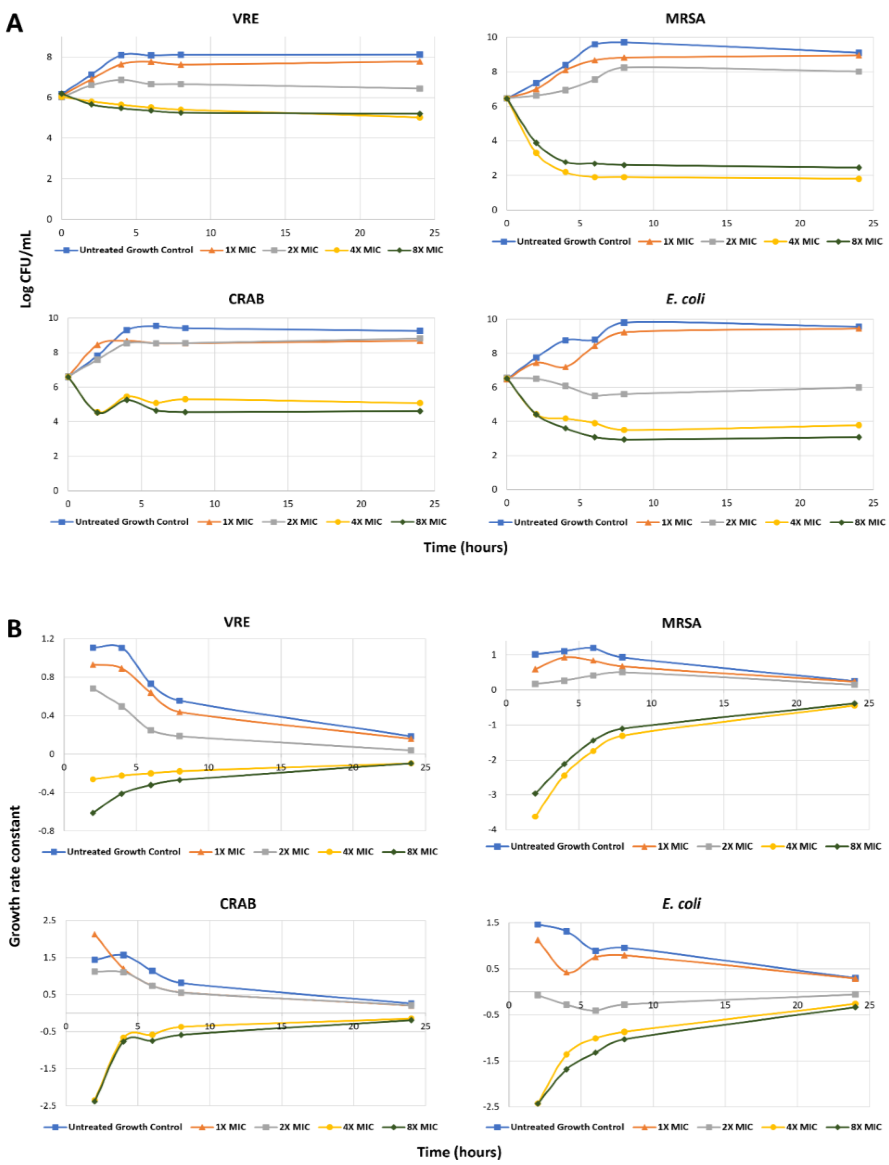 Pharmaceuticals 16 01040 g002 Pharmaceuticals 16 01040 g002