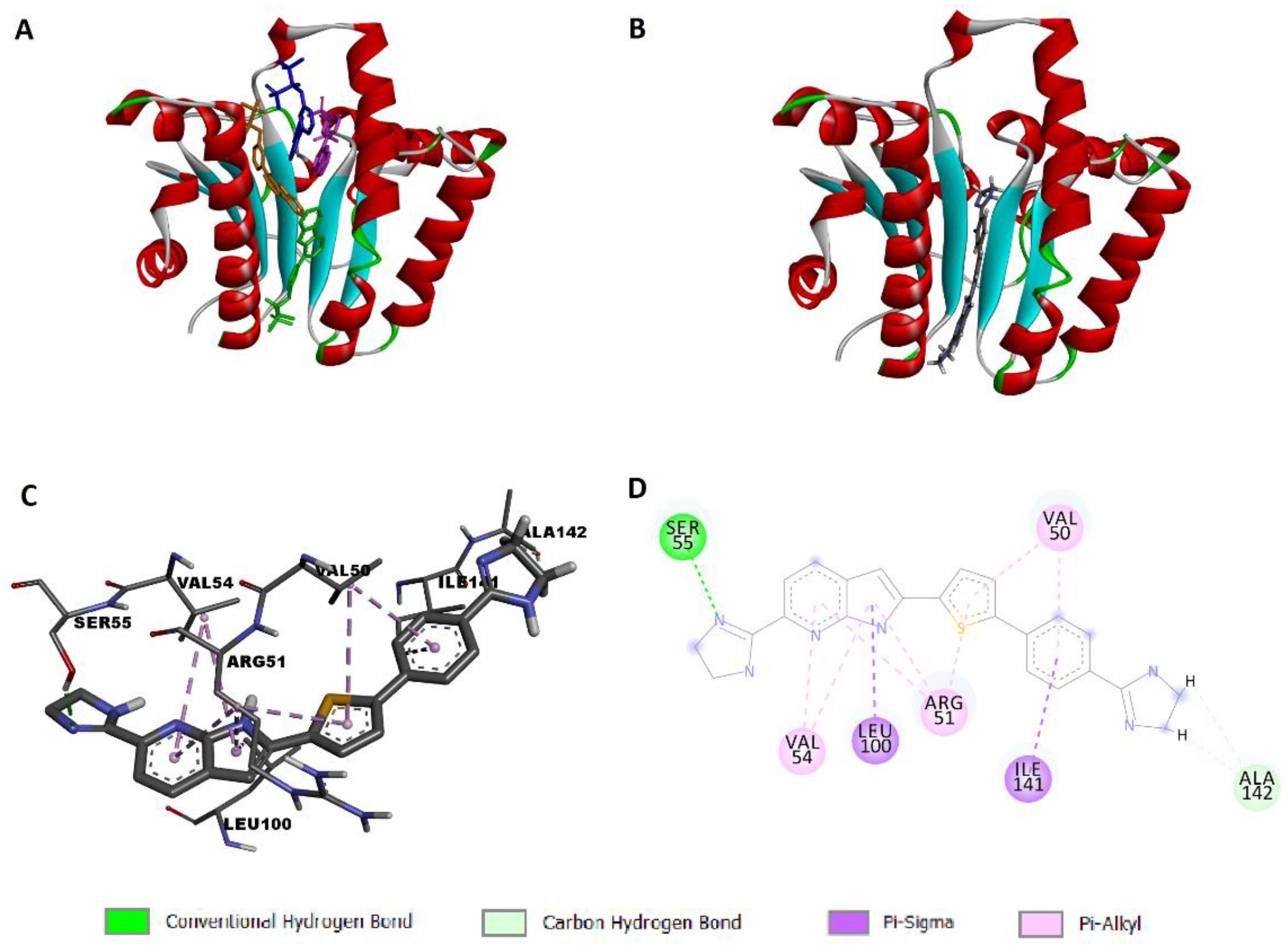 Pharmaceuticals 16 01040 g003 Pharmaceuticals 16 01040 g003