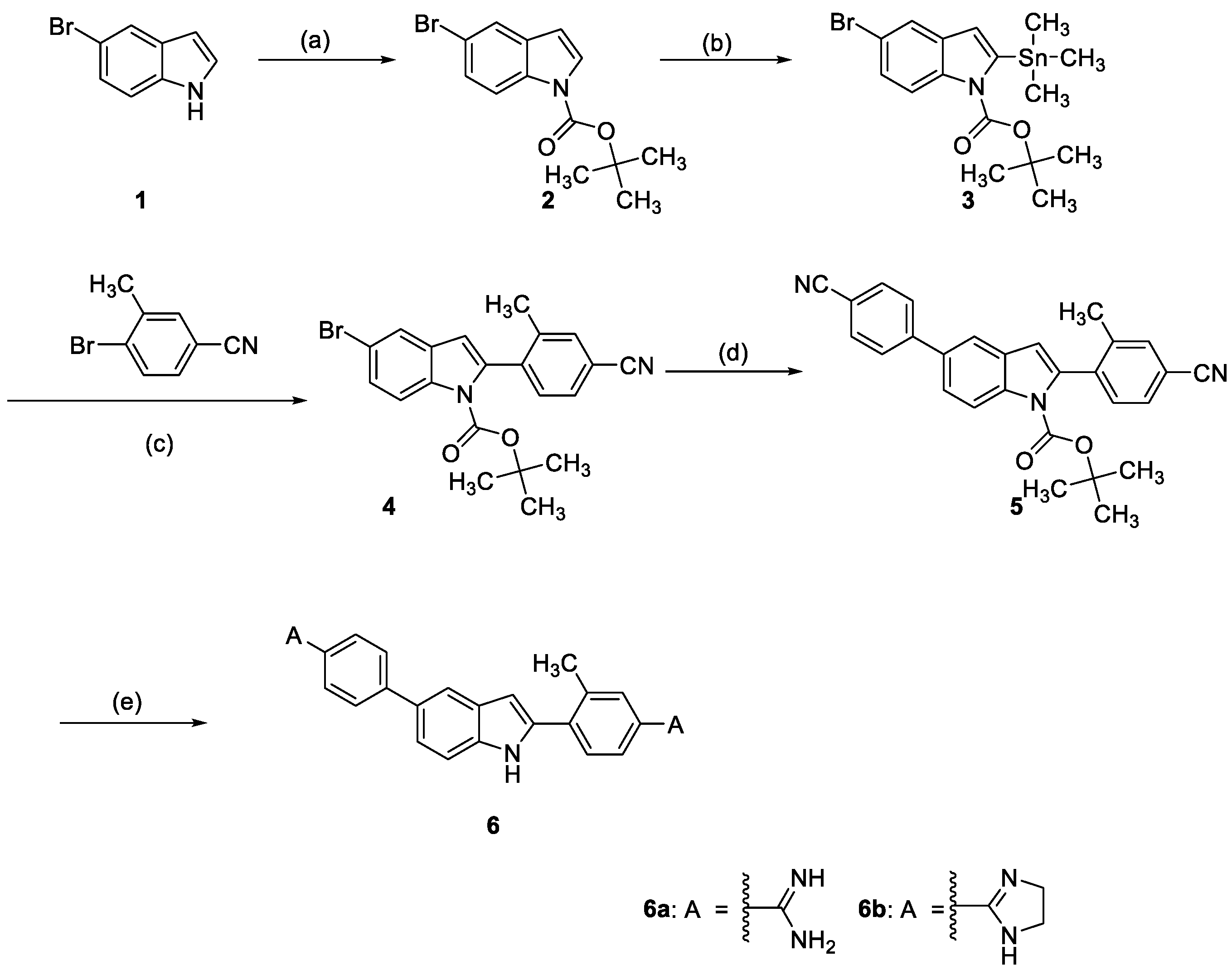 Pharmaceuticals 16 01040 sch001 Pharmaceuticals 16 01040 sch001