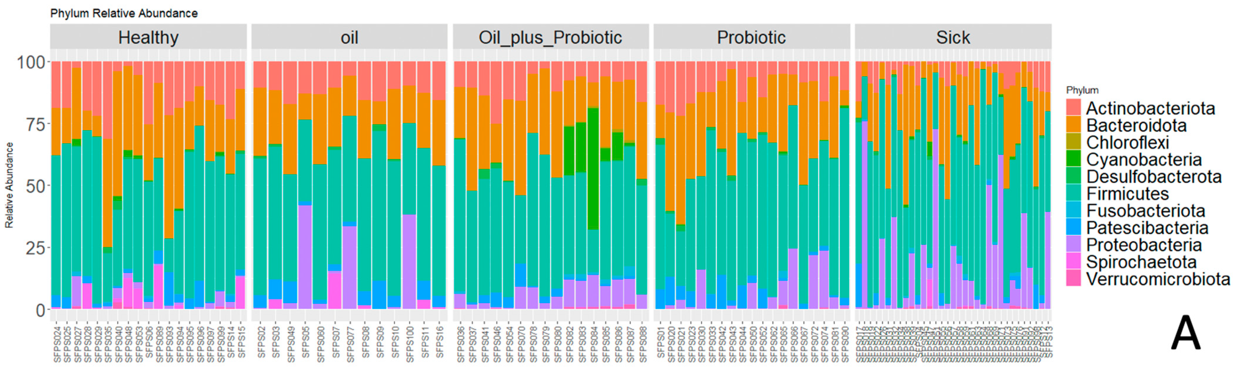 Pharmaceuticals 16 01041 g005a