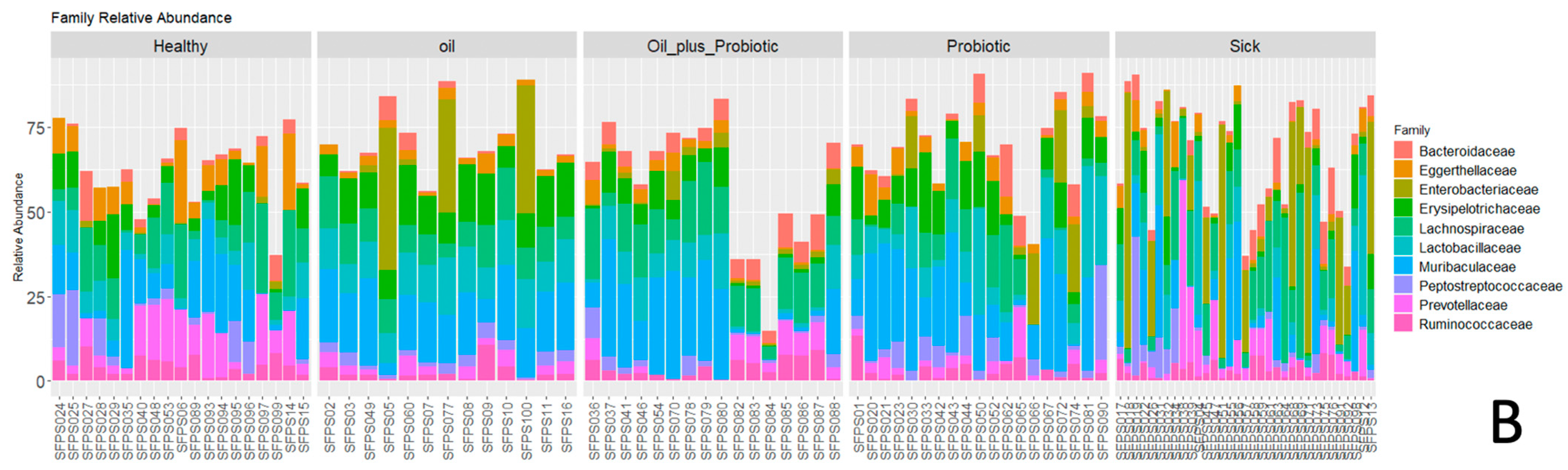 Pharmaceuticals 16 01041 g005b